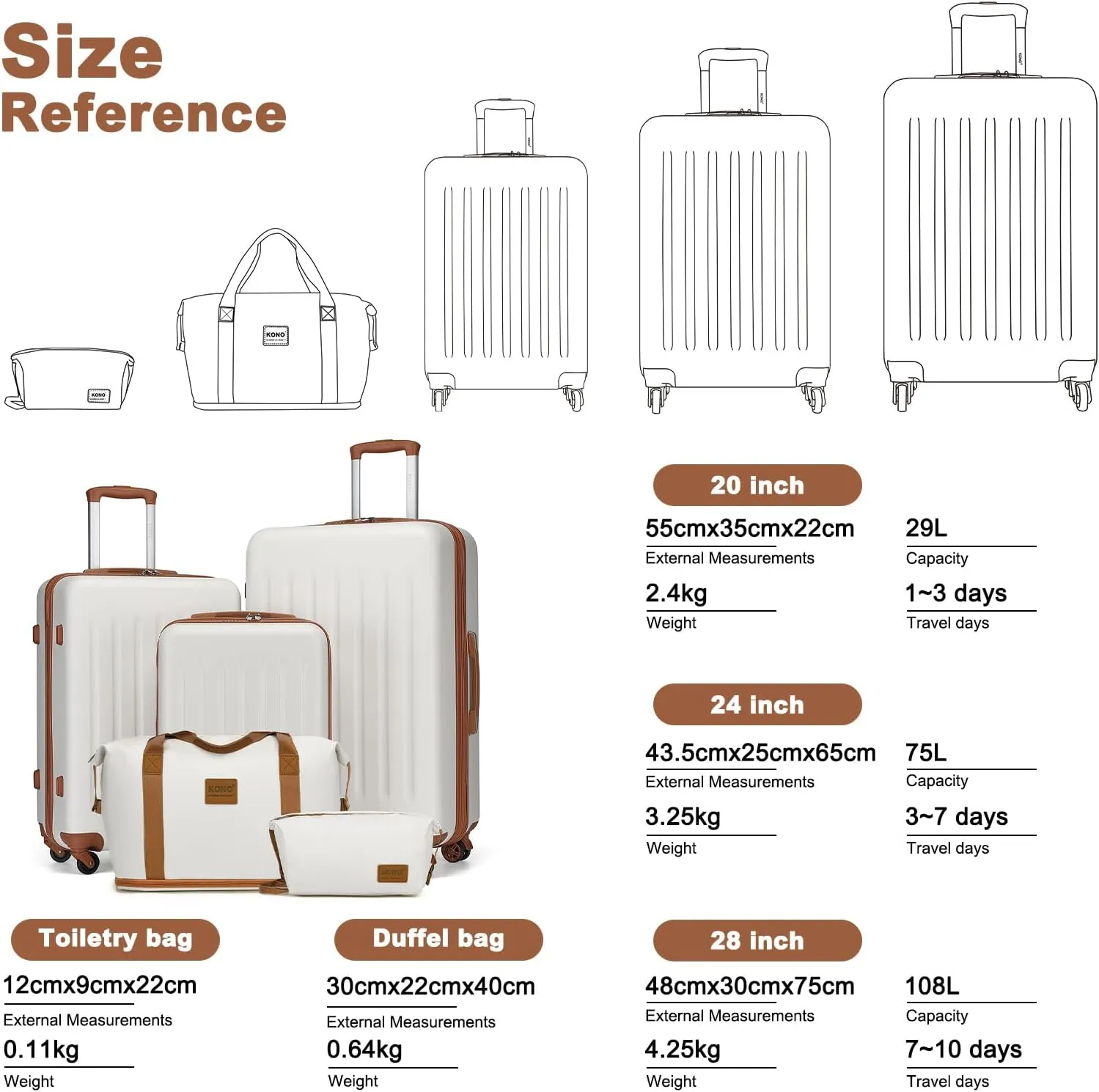 Kono Luggage Sets 5 Piece Suitcases with Wheels, Suitcase Set ABS Hard Case Luggage with Spinner Wheels Durable Travel (Cream White, 5 Piece Set)