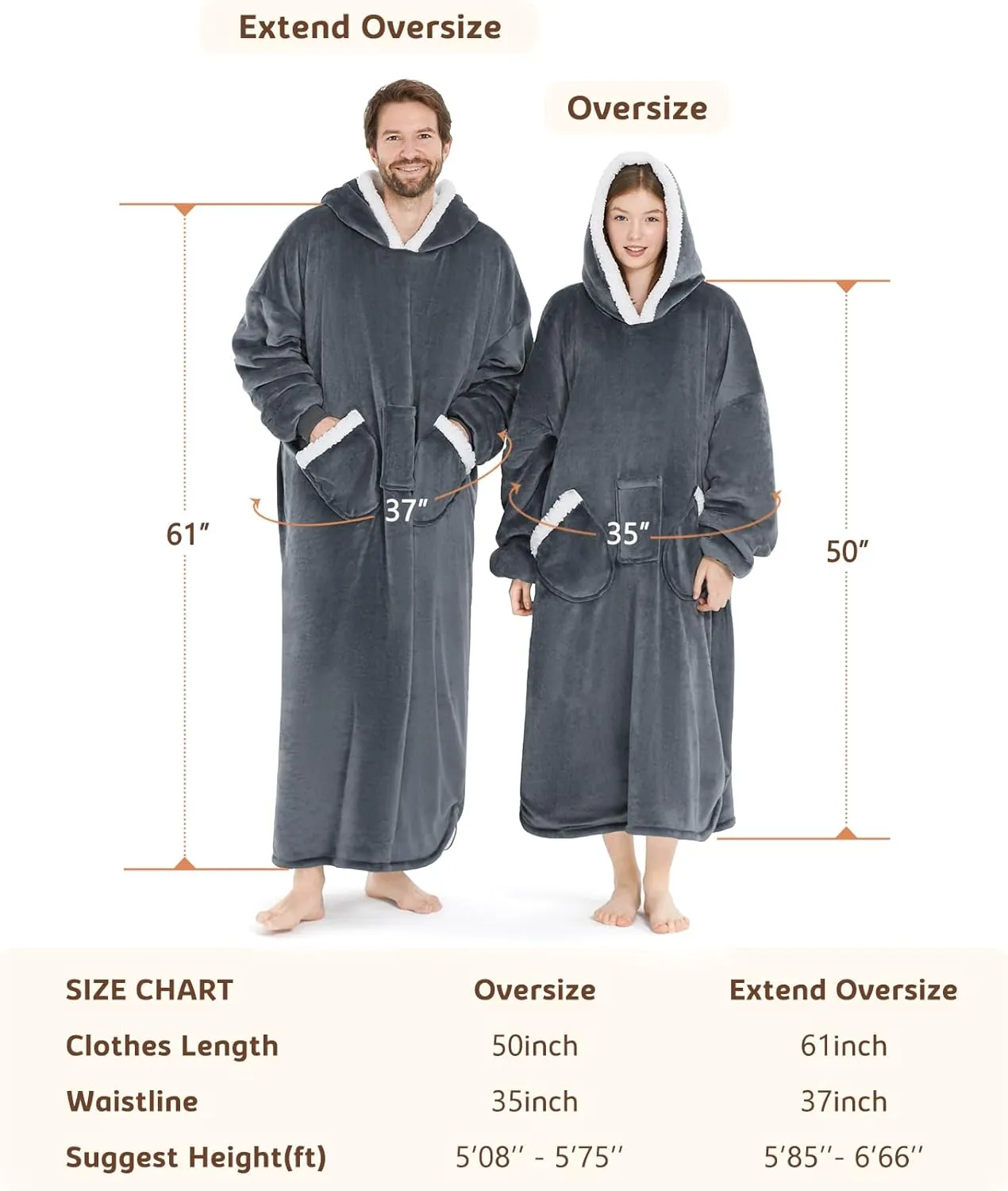 L'AGRATY Oversized Wearable Blanket Hoodie for Adults - Premium Sherpa Fleece Hoodie Blankets for Women Men - Super Cozy Warm Long Wearable Blanket Hoodie Sweatshir with Giant Pocket(Grey)
