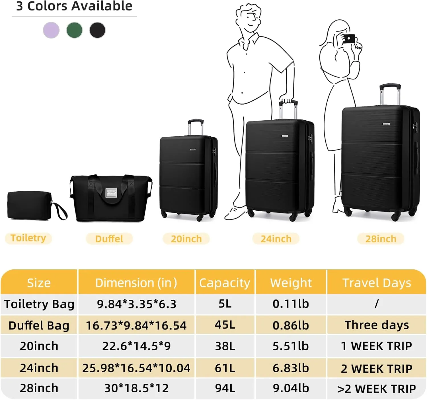 LARVENDER Luggage Sets 5 Piece, Expandable(Only 28in) ABS Suitcase with Duffel Bag 360° Spinner Wheels, Durable Luggage Set Clearance Carry On Suitcase Set For Women Men, Black
