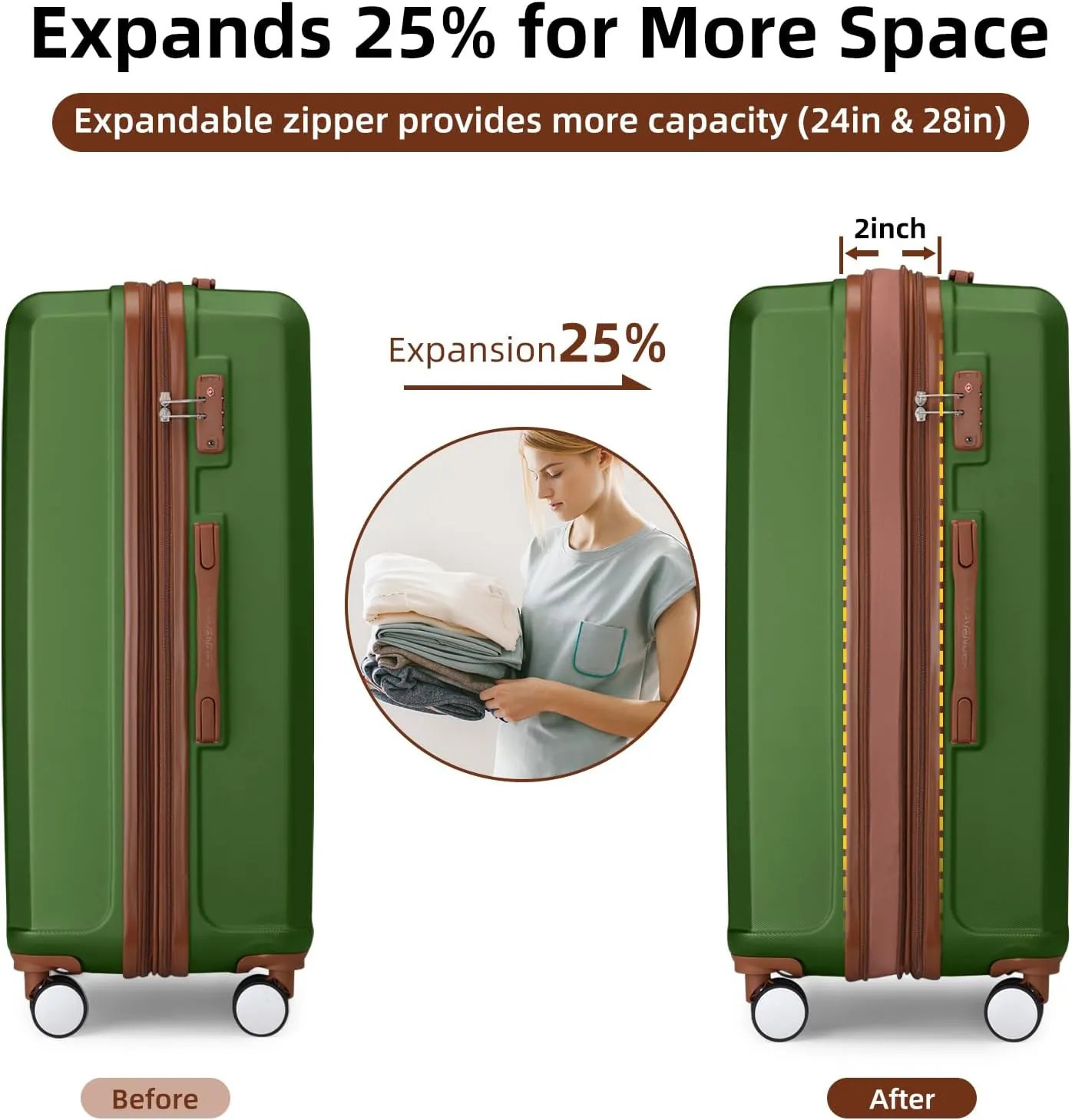 LARVENDER Luggage Sets 6 Piece, Expandable Hardside Suitcase Set Carry on Luggage with Spinner Wheels, Lightweight Travel Luggage Set with TSA Locks for Men and Women, Green