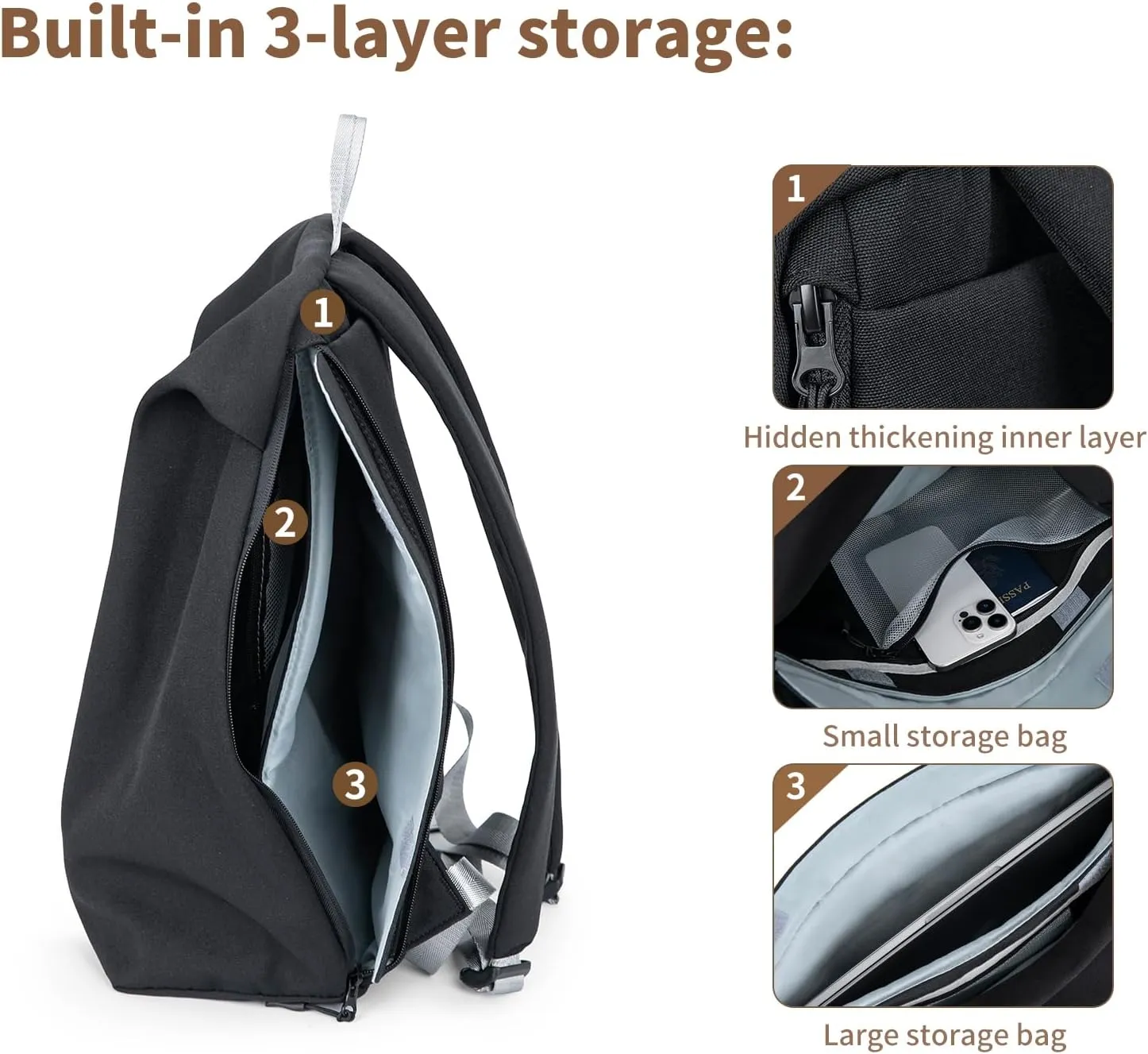 Lightweight Airy Waterproof Backpack - Durable Laptop Bookbag, Anti-Slip Compartments for Travel, Work, School (Black)