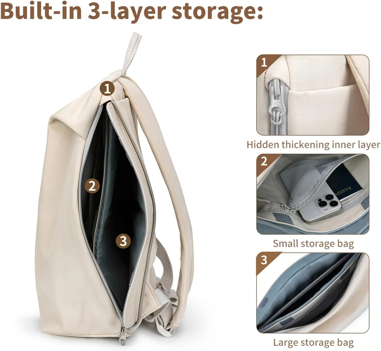Lightweight Airy Waterproof Backpack - Durable Laptop Bookbag, Anti-Slip Compartments for Travel, Work, School (White)