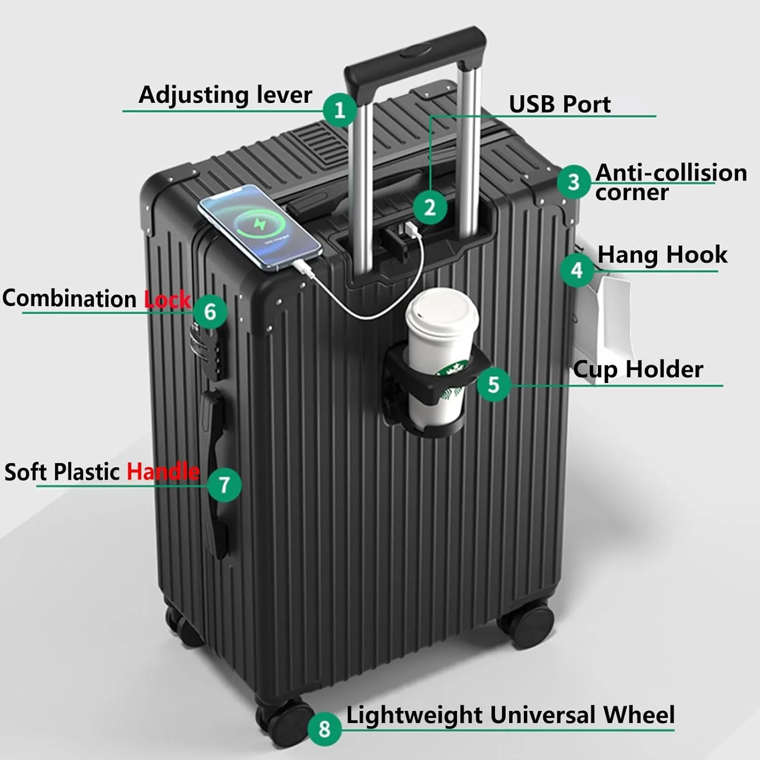 Lightweight Suitecase With Carry-on Bag, With Spinner Wheels, Expandable Luggage, Equipped With Anti-pick Combination Lock (Color : 22 Rack, Size : Rose)