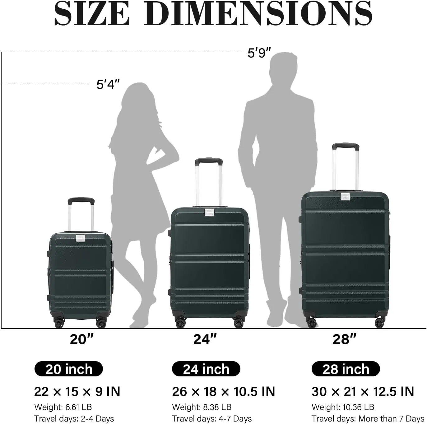 LONG VACATION Hardside Expandable Carry On Luggage, Suitcase with Spinner Wheels TSA Lock, Luggage with USB Port (Dark Green, 20 INCH)