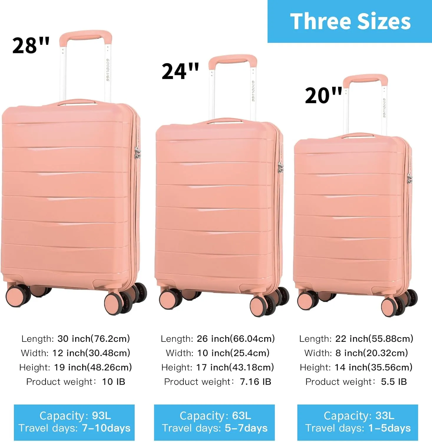 Luggage Set with Spinner Wheels and TSA Lock, 3 Pieces Expandable Hardside PP material Suitcase for Travel, Hardshell Luggage Sets, 20", 24", 28", Coral