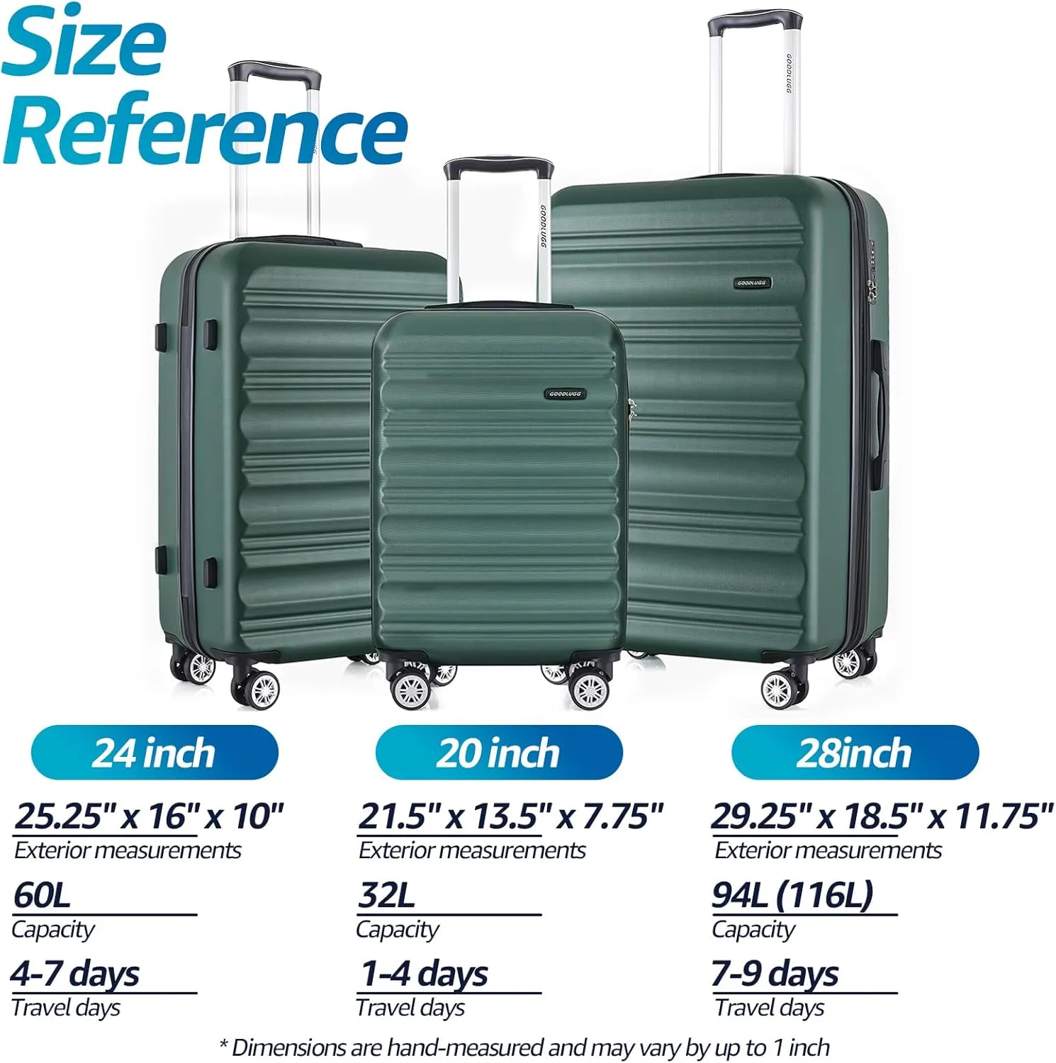 Luggage Set with Spinner Wheels and TSA Lock, 3 Pieces Expandable Hardside Suitcase for Travel, Hardshell Luggage Sets, 20", 24", 28",Dark Green