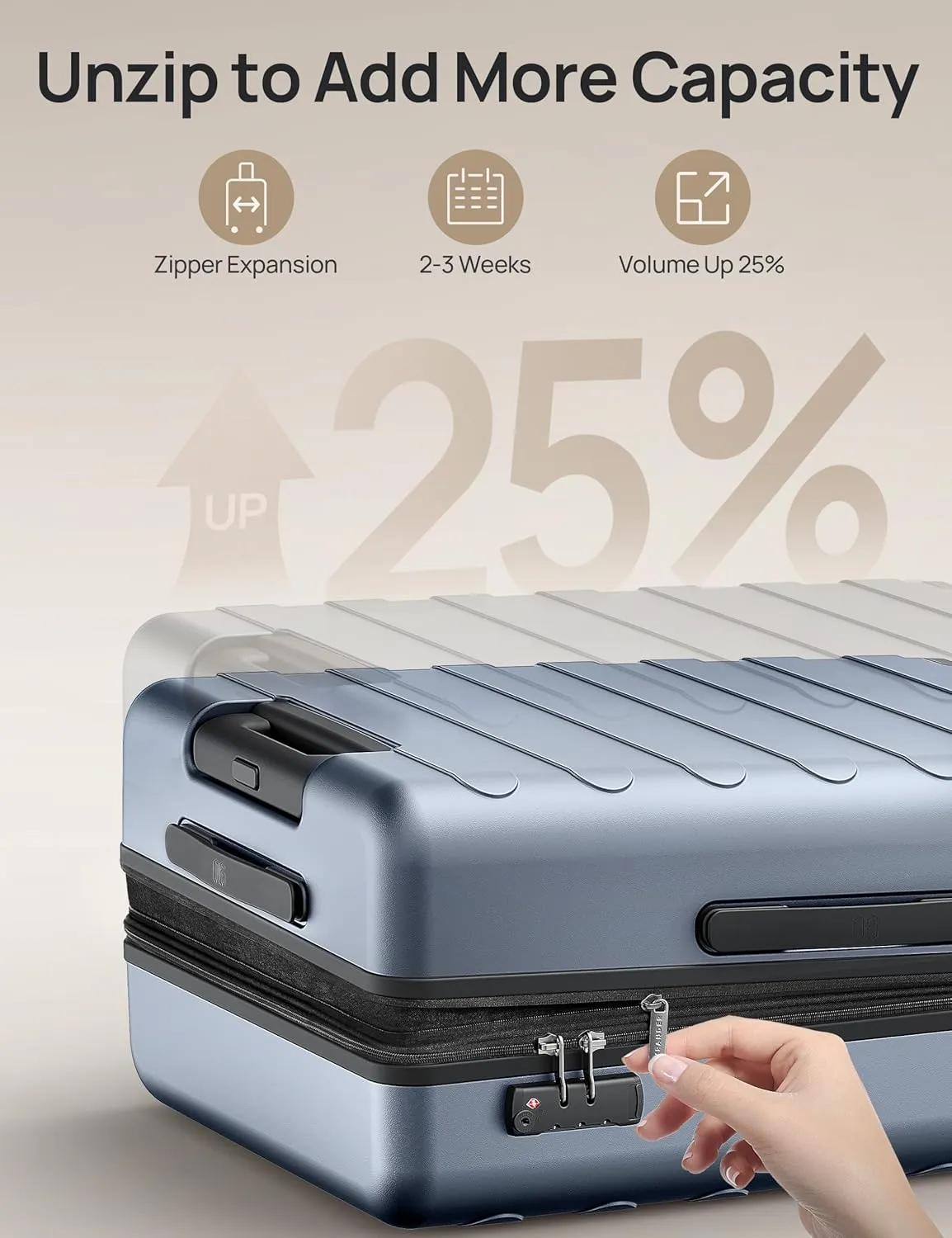 Luggage Sets 2 Piece, Carry On Luggage Airline Approved, Large Checked Luggage with Smooth Spinner Wheels, Expandable, Hard Shell PC Suitcase Sets, TSA Approved, 20in/28in (Shadow, Rhine Max)