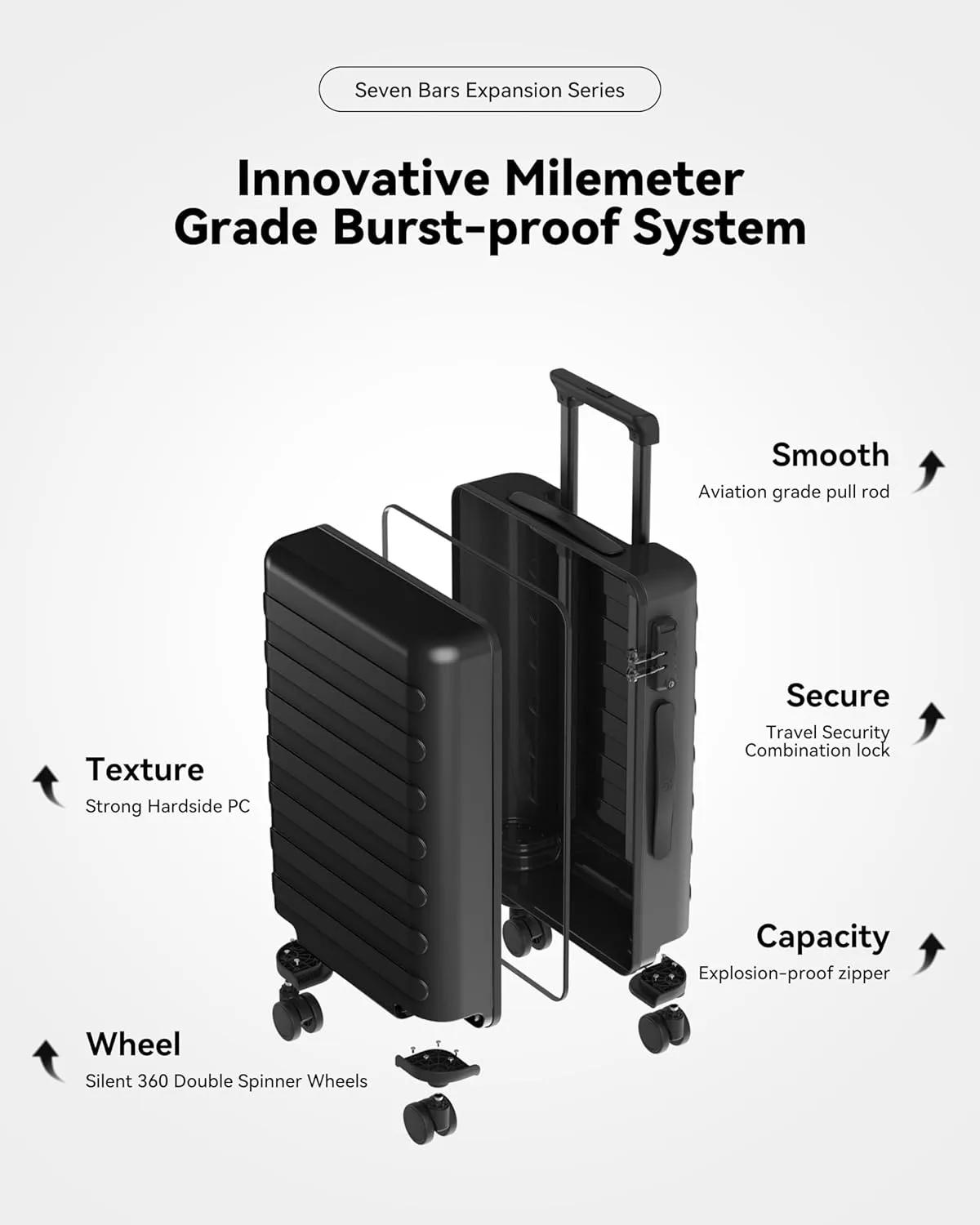 Luggage Sets 2 Piece, Carry On Luggage Airline Approved, Large Checked Luggage with Smooth Spinner Wheels, Expandable, Hard Shell PC Suitcase Sets, TSA Approved, 20in/28in (Shadow, Rhine Max)