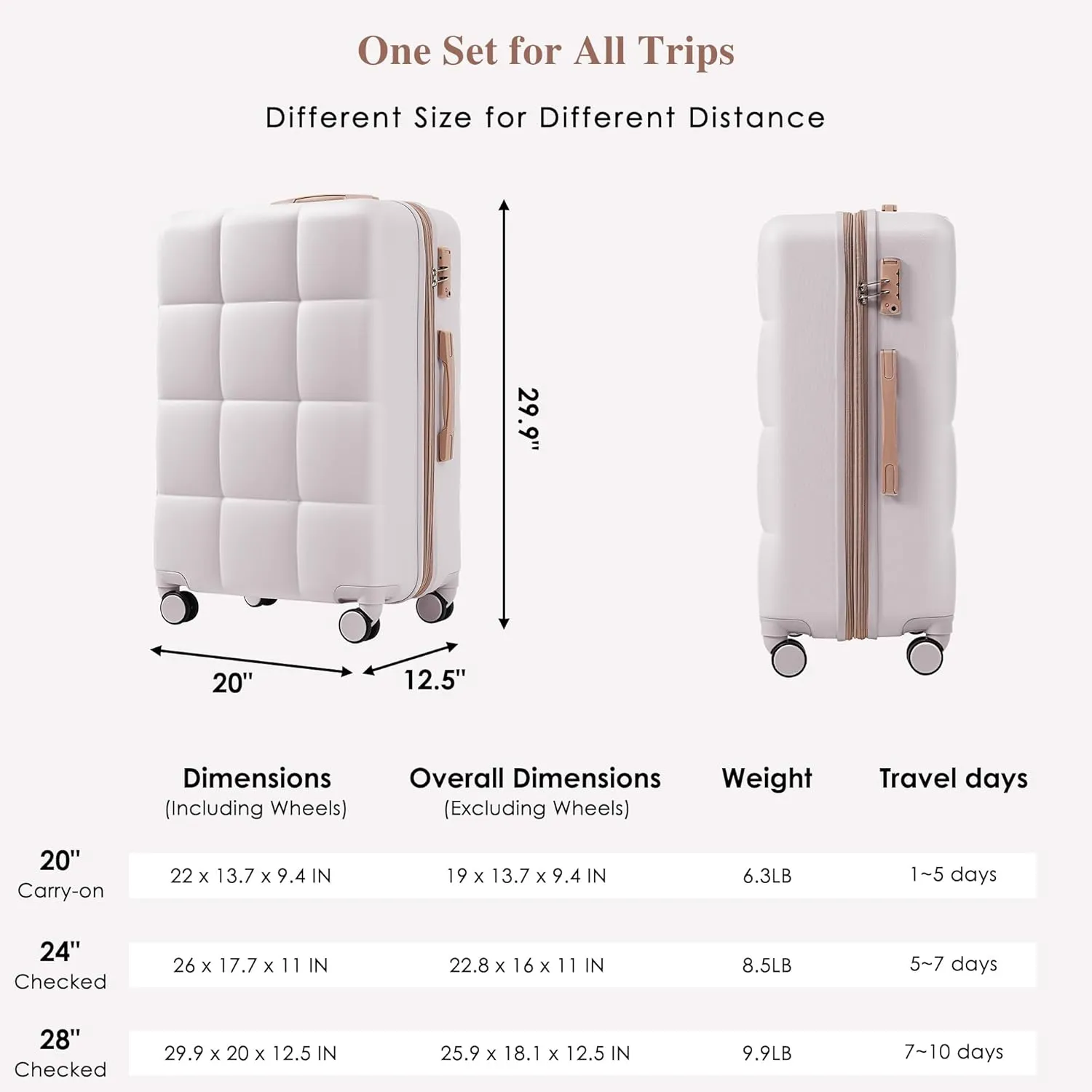 Luggage Sets 4 Piece, Expandable Suitcase with Cup Holder and USB Port(20''), Hardside Carry On Checked with with Travel Bag & TSA Lock, 20/24/28 Inch Rolling Suitcases with Wheels (Light Grey)