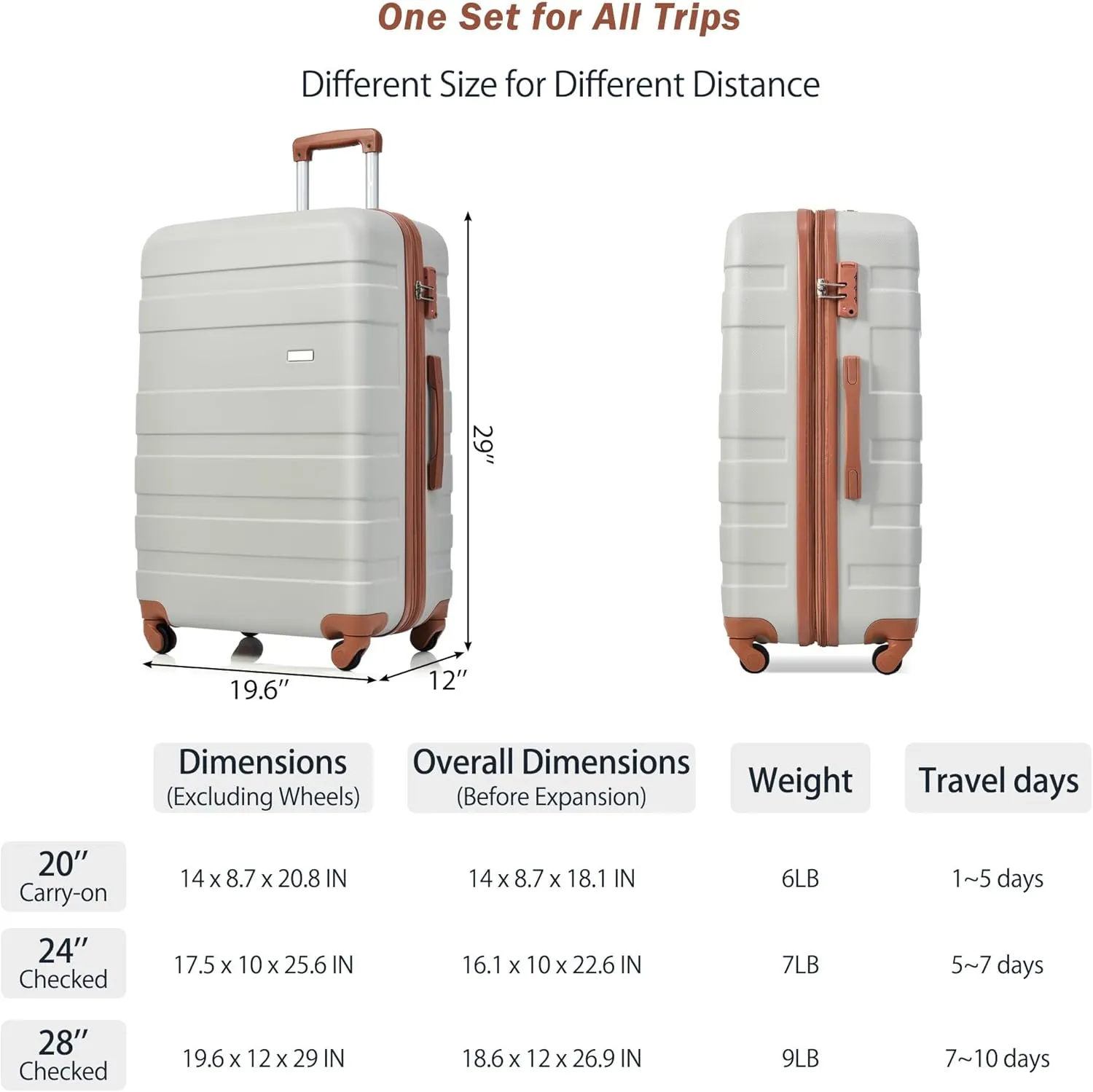 Luggage Sets Expandable ABS Hardshell 3 Piece Suitcase with Spinner Wheels & TSA Lock, Lightweight Durable Travel Luggage 20''/24''/28'' for Airline Carry-On (Light Grey and Brown, 20'' 24'' 28'')