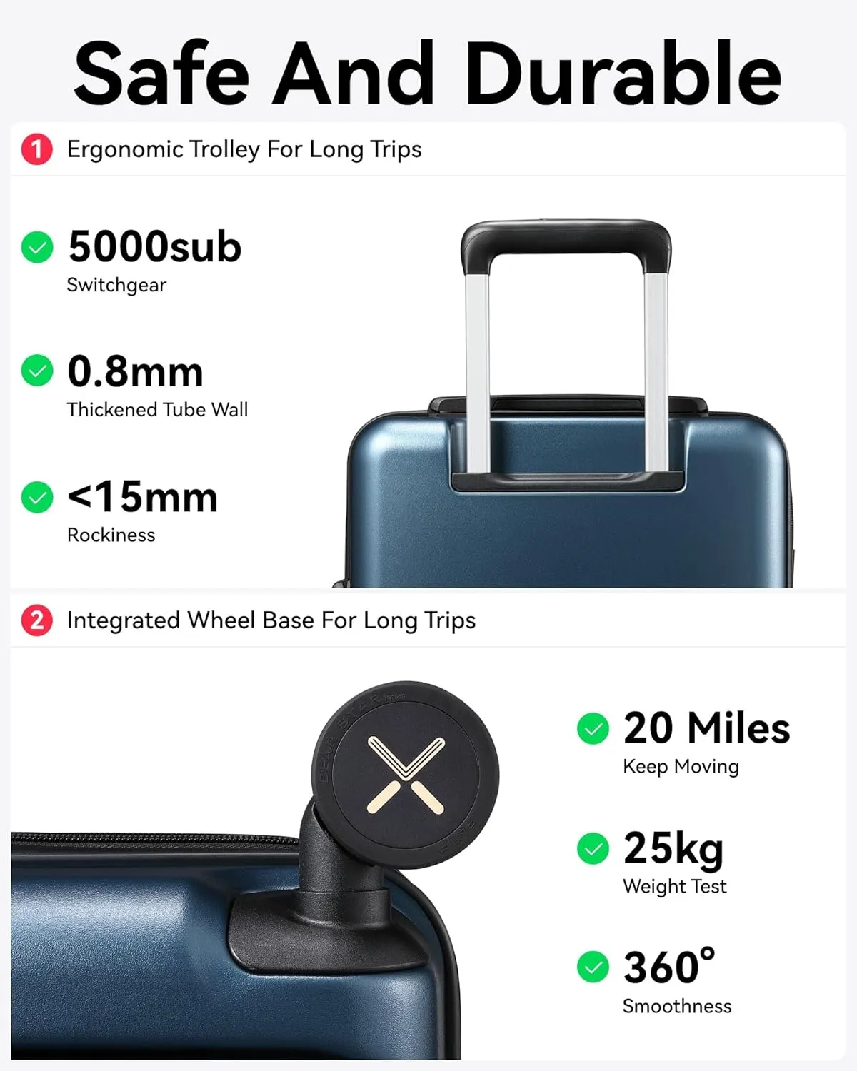 LUGGEX 24 Inch Luggage with Spinner Wheels, Expandable PC Hard Shell Checked Suitcase with Front Opening, Lightweight (Blue, 24 Inch)