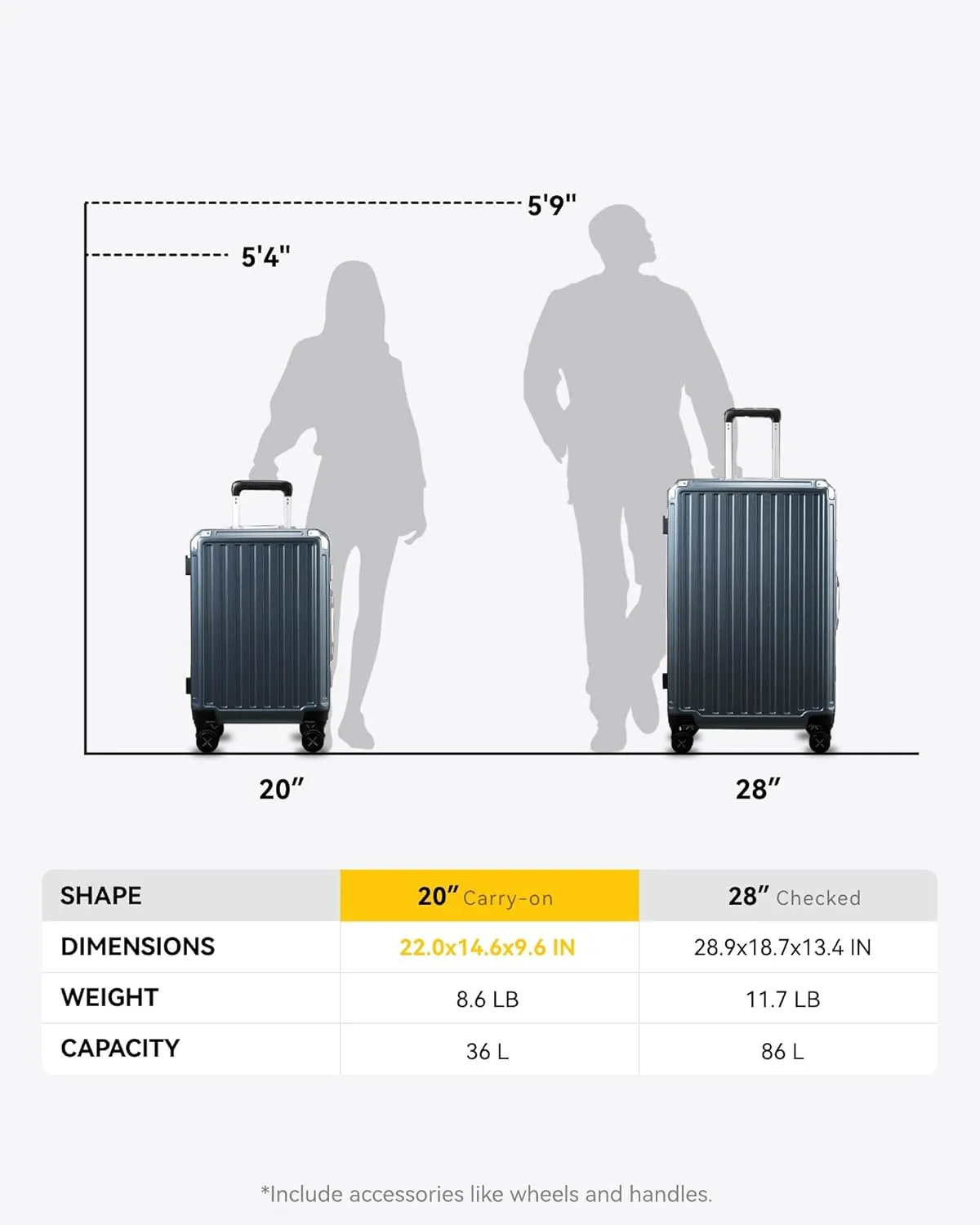 LUGGEX Aluminum Frame Luggage with Spinner Wheels, Zipperless Polycarbonate Hard Shell Suitcase, Carry On 20 Inch, Blue