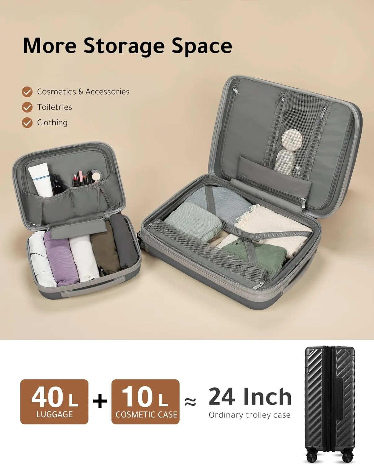 LUGGEX Carry on Luggage, Lightweight Suitcase 2 Piece with Spinner Wheels (Grey, 14/20)