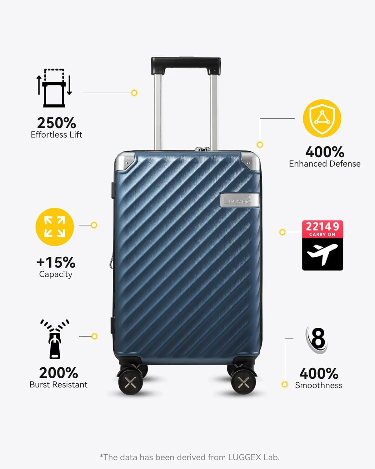 LUGGEX Luggage with Spinner Wheels, Polycarbonate Expandable Hard Shell Suitcase, Carry On 20 Inch, Blue
