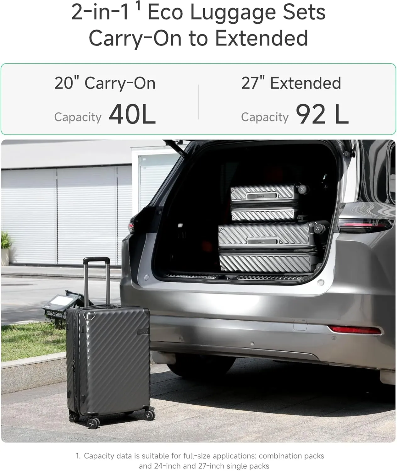 LUGGEX Luggage with Spinner Wheels, Polycarbonate Expandable Hard Shell Suitcase, Checked Large 27 Inch, Navy