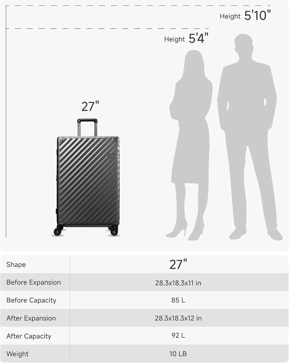 LUGGEX Luggage with Spinner Wheels, Polycarbonate Expandable Hard Shell Suitcase, Checked Large 27 Inch, Navy
