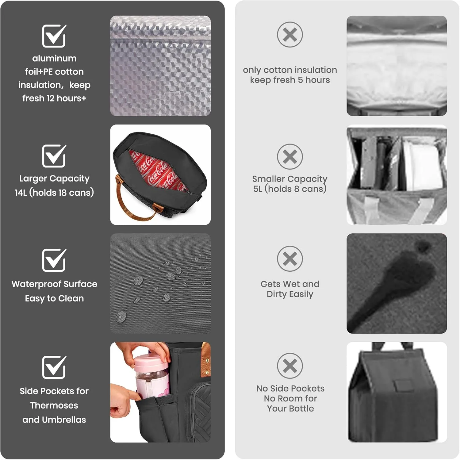Lunch Bag for Man, Leakproof Insulated Lunch Bag, Durable Nylon Lunch Box for Woman with Shoulder Strap, Adult Reusable Lunch Cooler Tote Bags for Work Picnic Camping Beach Black