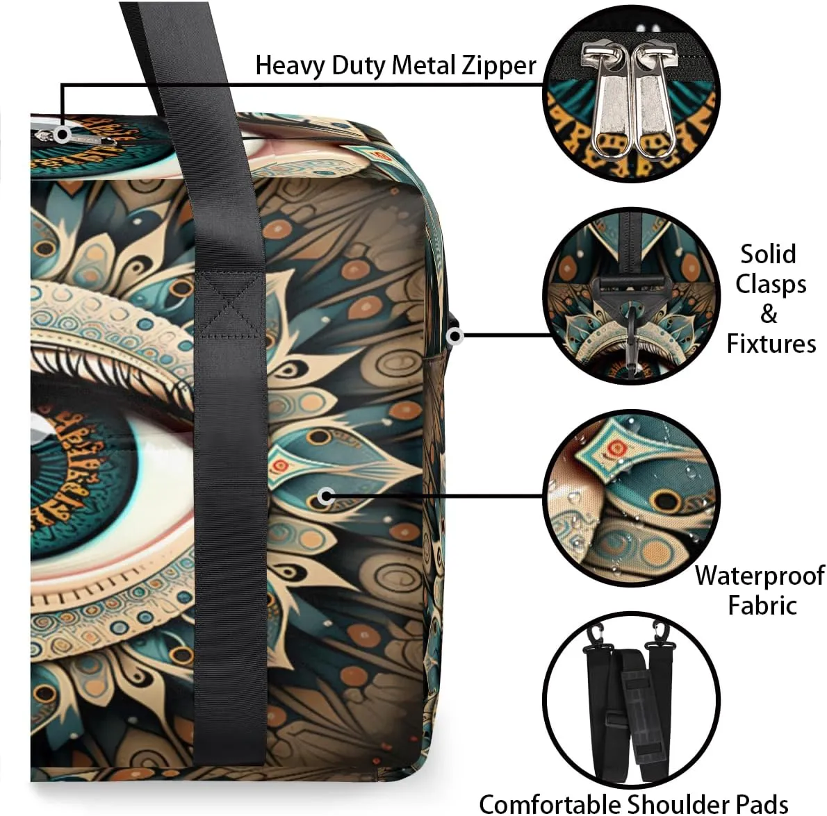 Mandala Realistic Eye Womens Travel Bags, Weekender Carry on for Women, Sports Gym Bag, Workout Duffel bag, Overnight Shoulder Bag