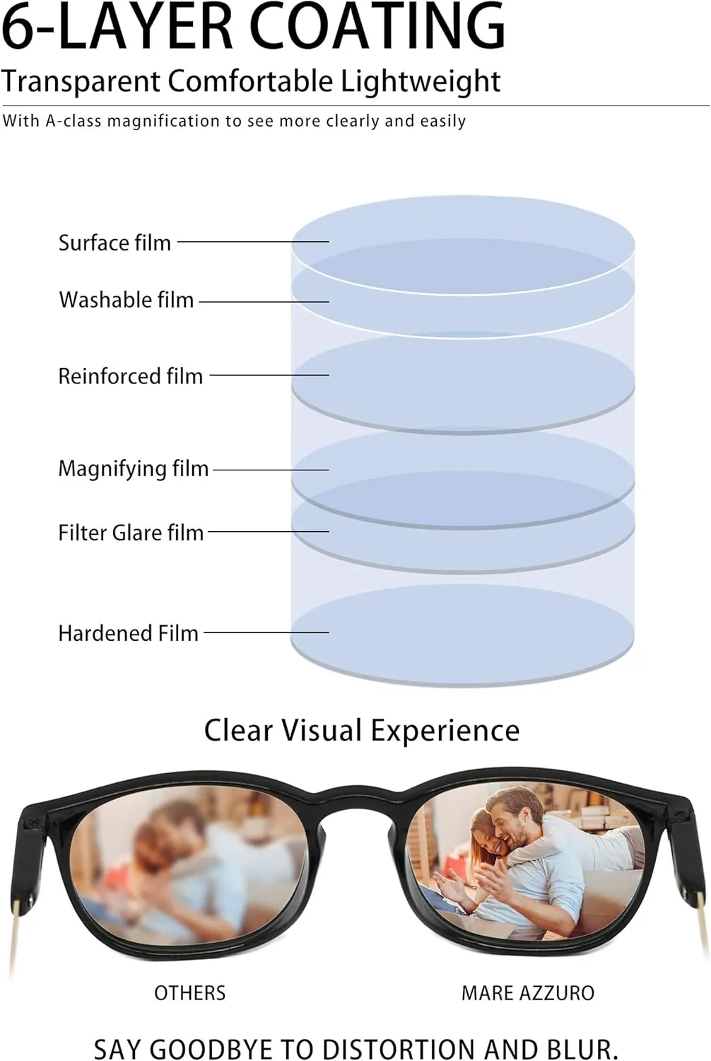 MARE AZZURO Round Blue blocking Glasses Women Trendy Black Computer Gaming Glasses