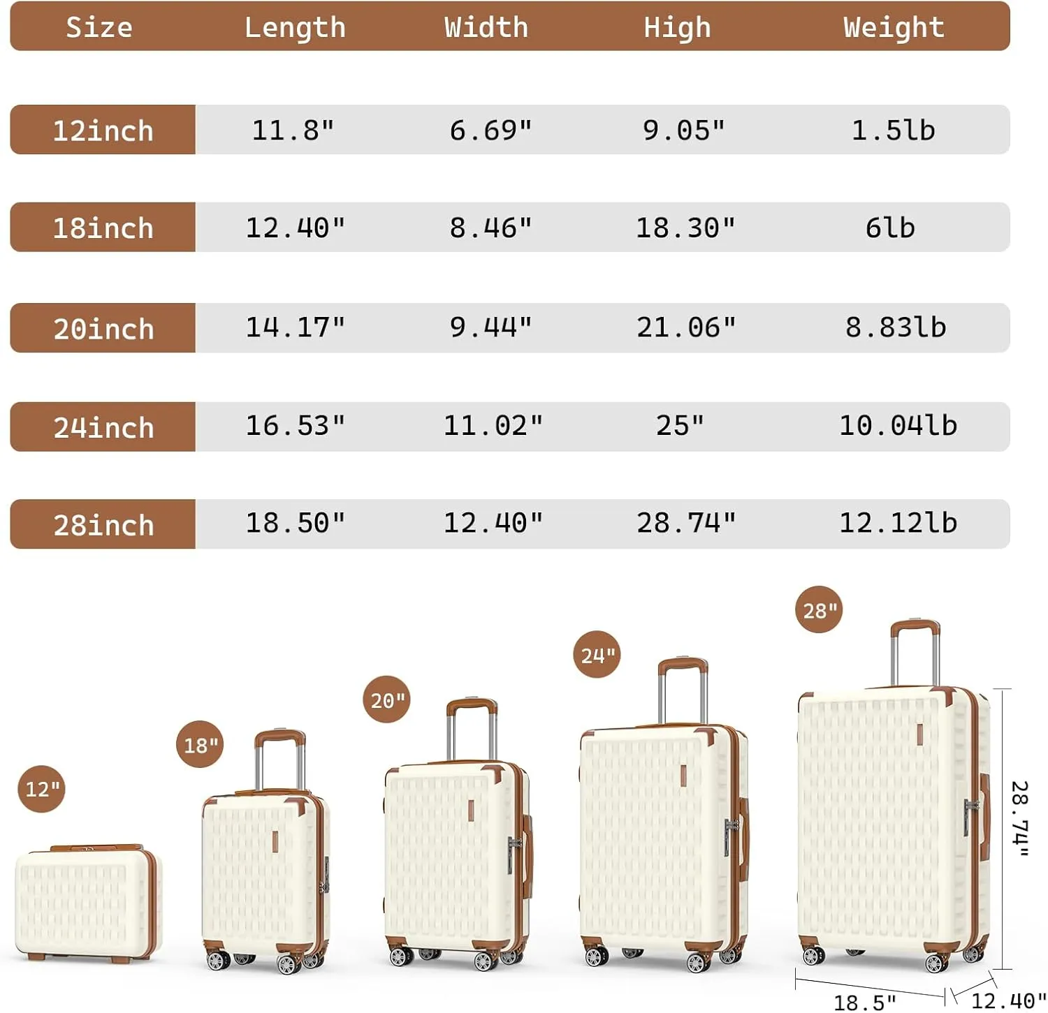 Melalenia Luggage Sets 3 Piece, Hard Shell Carry on Suitcase with Spinner Wheels and TSA Lock, Travel Lightweight Luggage Set for Women, Beige Brown