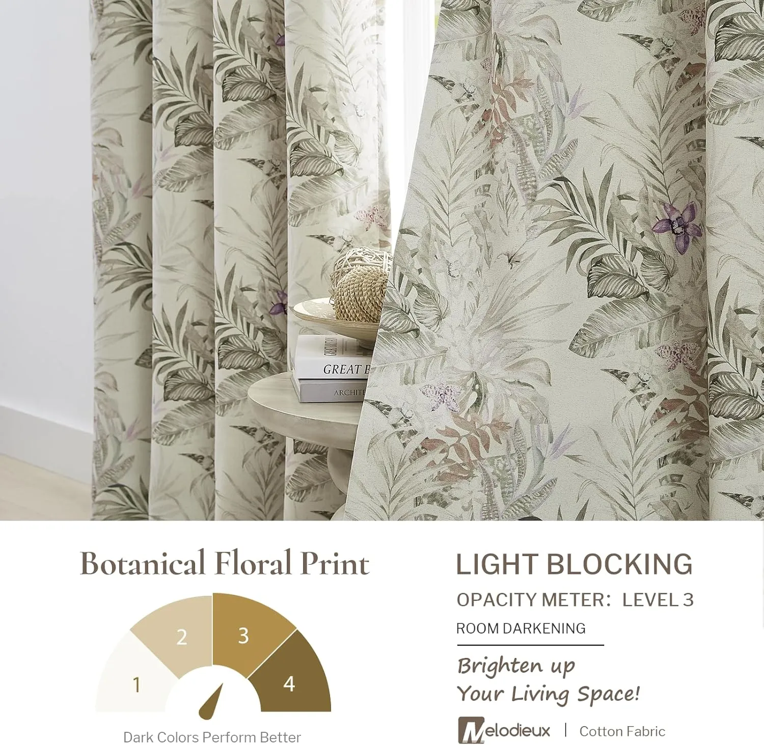 Melodieux Blackout Floral Cotton Curtains 84 Inches Long for Bedroom, Vintage Farmhouse Country Botanical Grommet Drapes Thermal Insulated Living Room Curtains, 52 by 84 in, Beige, 2 Panels