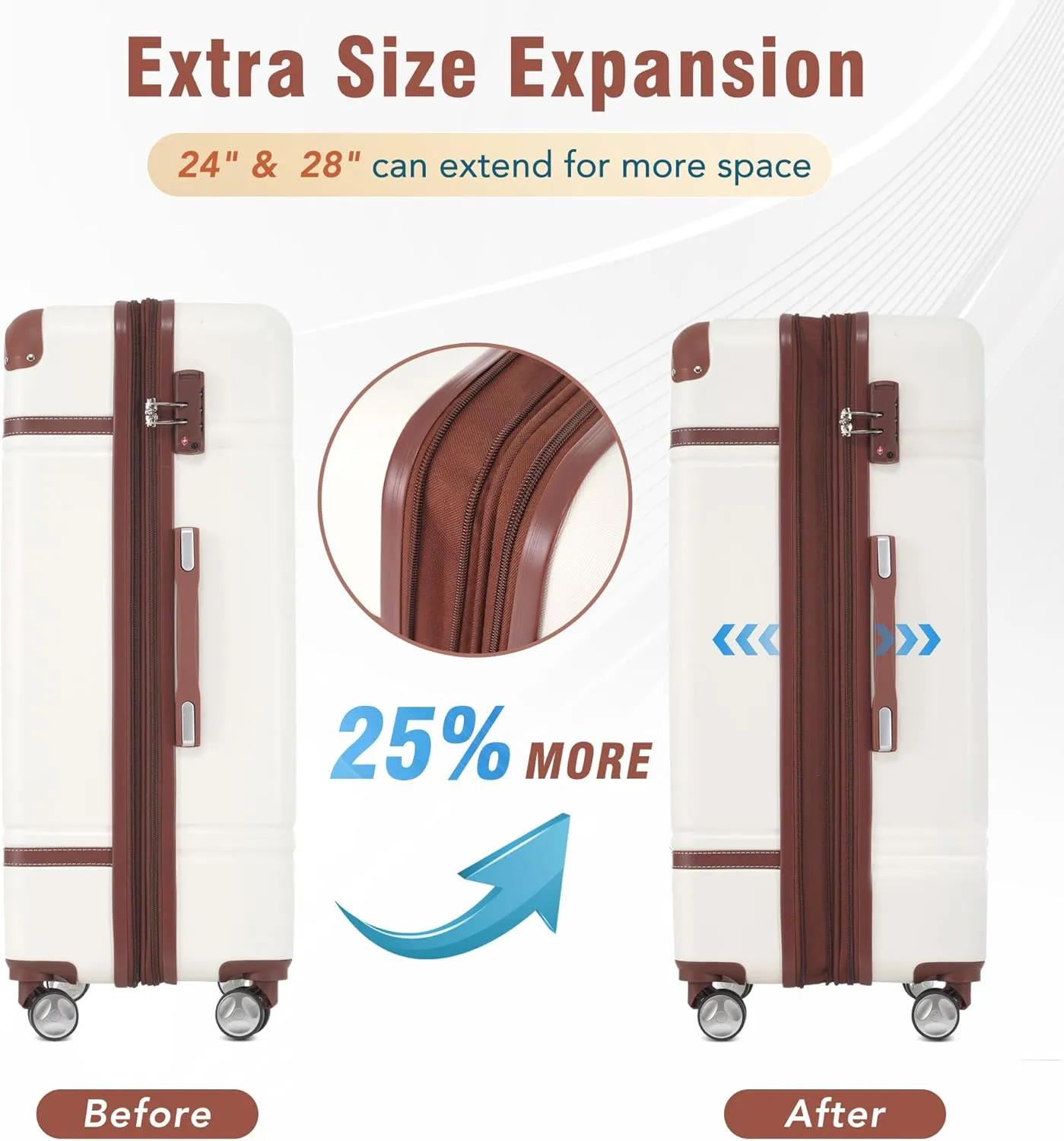 Merax 24 Inch Checked Luggage, Expandable Suitcase with Spinner Wheels, Hard Shell Vintage Luggage Set with TSA Lock(White)