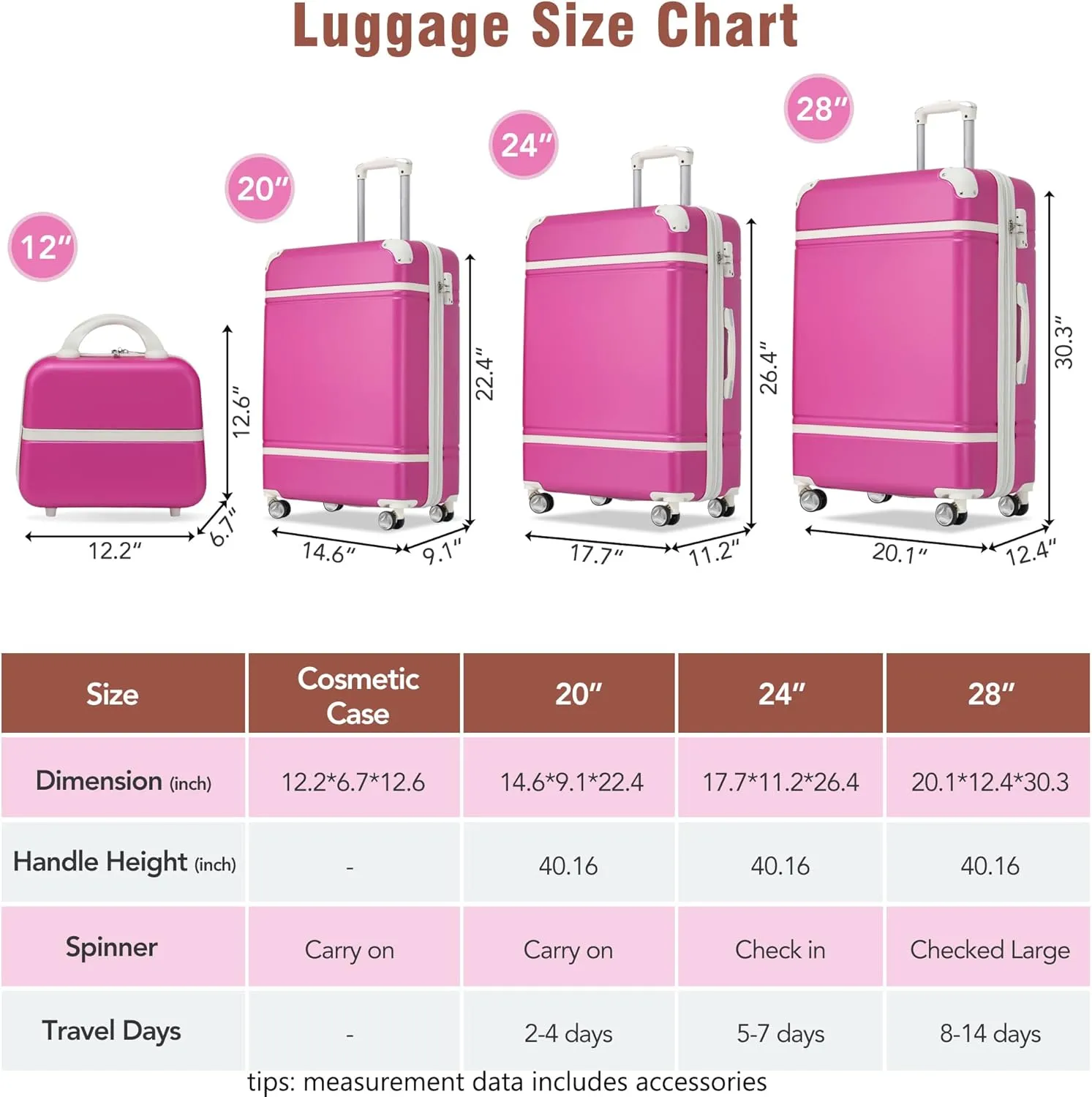 Merax Hardshell Luggage TSA Lock Suitcase, Pink, 4-Piece Set