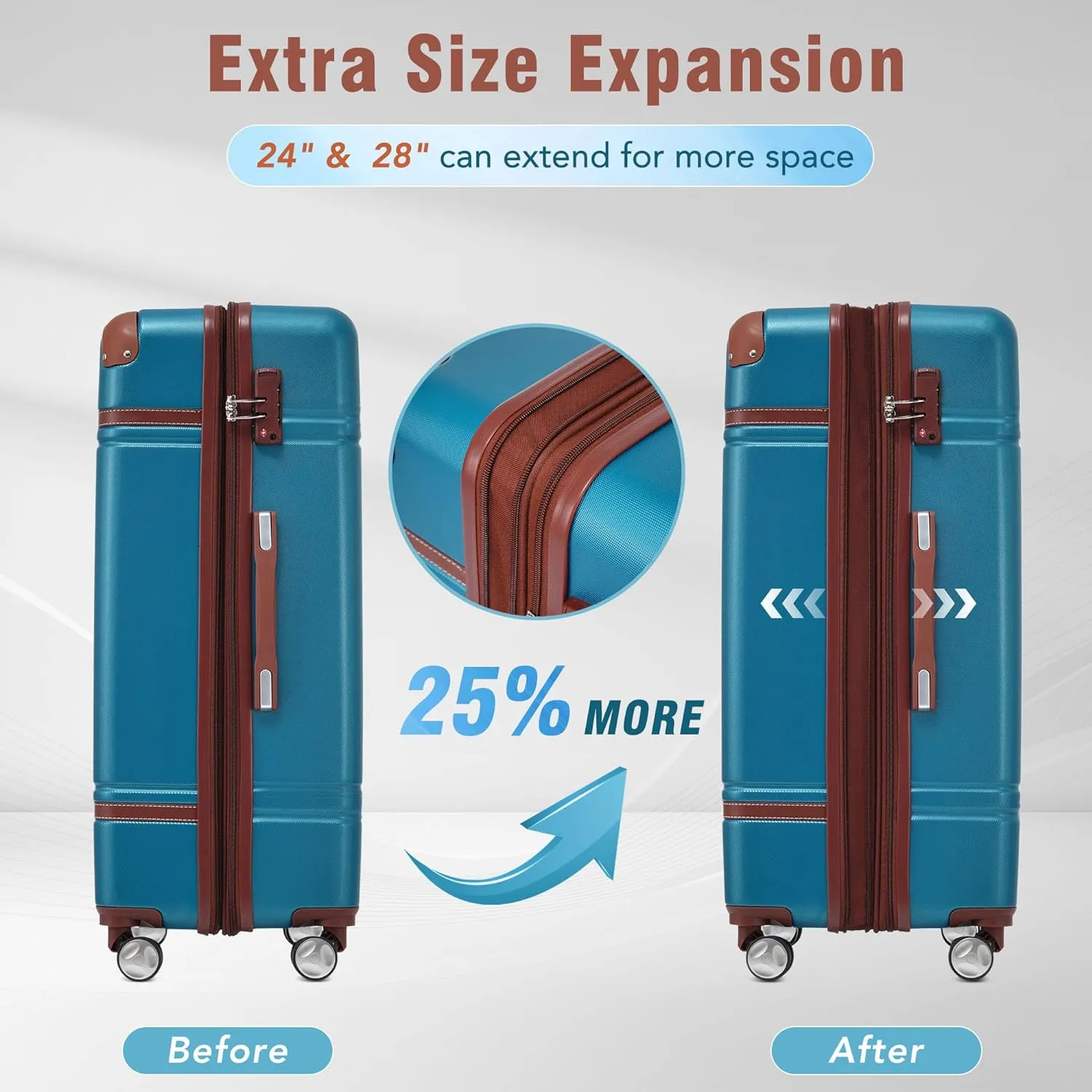 Merax Luggage Set 2 Piece Suitcase Set with Cosmetic Case Expandable Spinner Wheels Vintage Luggage Sets(Blue,20" 28")