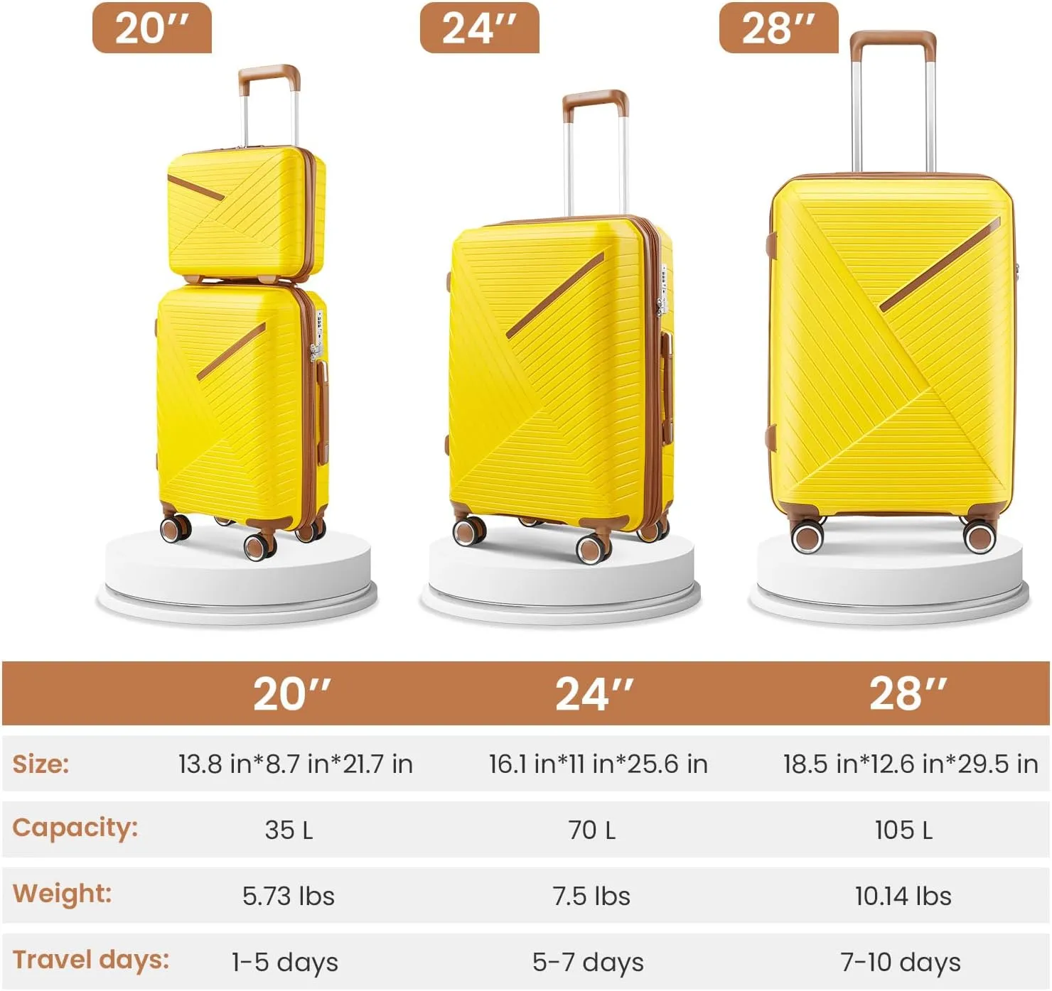 Merax Luggage Set of 4, Expandable Lightweight Suitcase with 4 Double 360 Degrees Mute Spinner Wheels and TSA Lock, PP Materials, 14”20”24”28”, Yellow