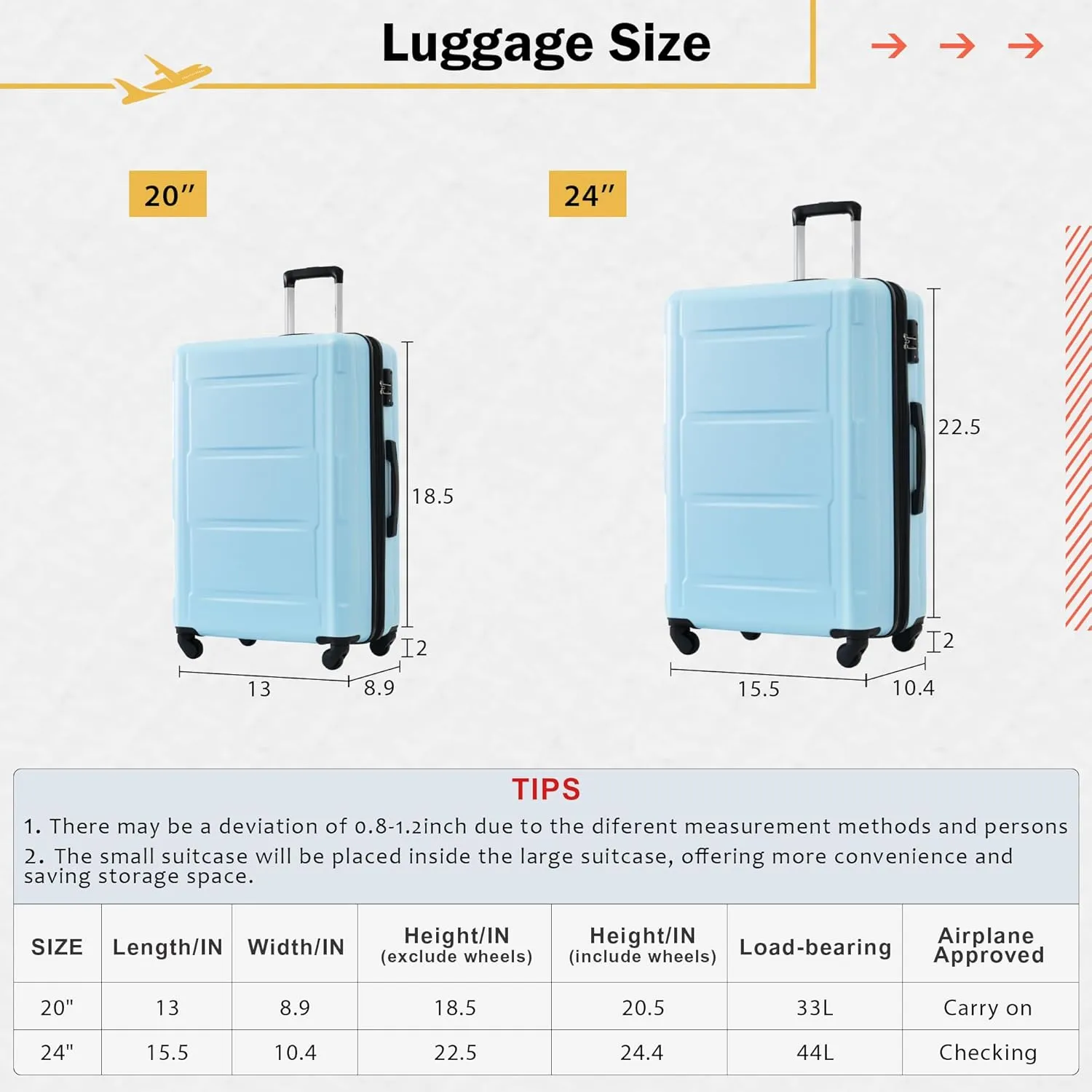 Merax Luggage Sets 2 Piece Suitcase Set, Hardshell 20 IN & 24 IN Suitcase Set with Duffel Bag, Travel Suitcases with Spinner Wheels and TSA Lock(Light Blue)