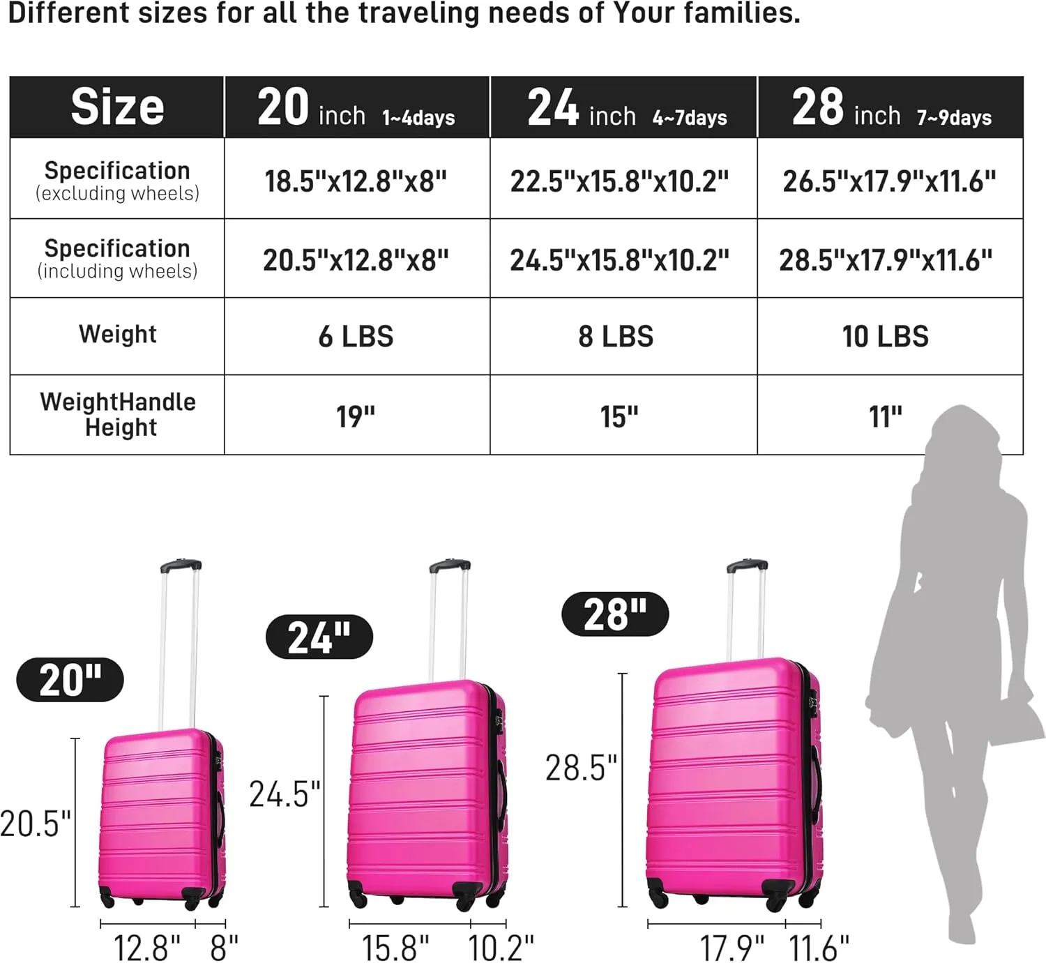 Merax Luggage Sets 3 Piece Hardside Expandable Suitcase with Spinner Wheels,Durable Lightweight Luggage with TSA Lock, Large Travel Luggage Set(Pink-1,20 24 28 inches)