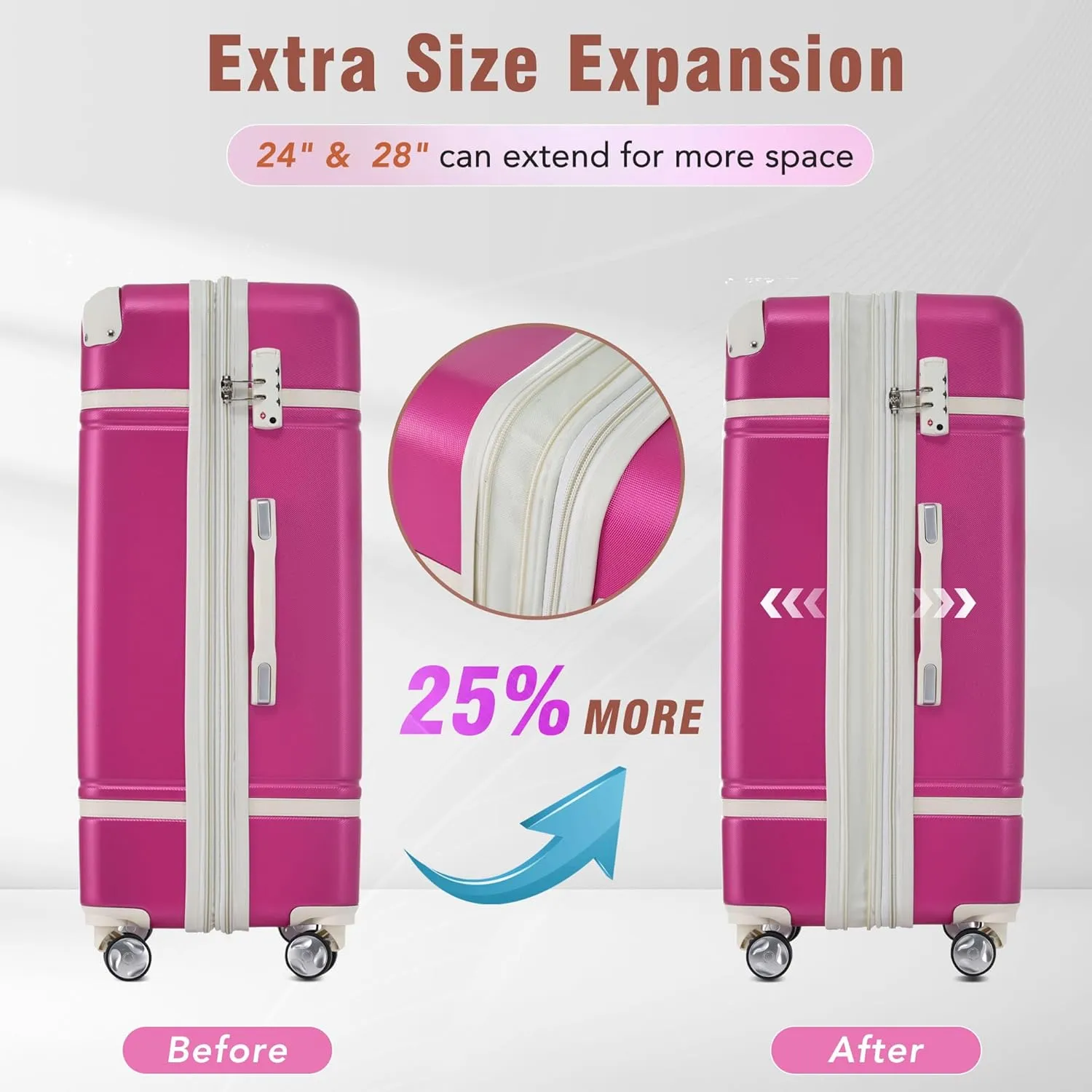 Merax Luggage Sets, Hardshell Luggage Sets 3 Pieces 20" 24" Luggages and Cosmetic Case Spinner Suitcase with TSA Lock Lightweight, Pink