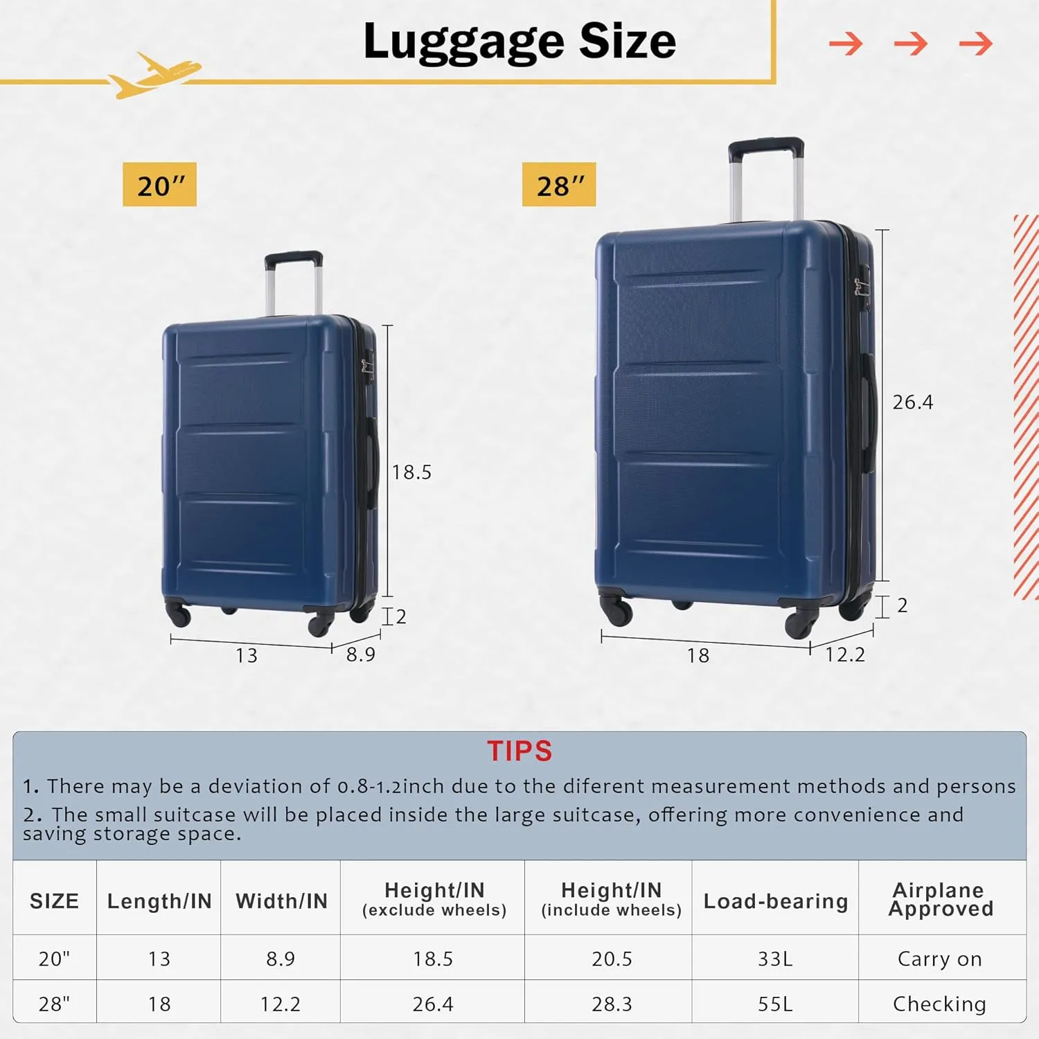 Merax Luggage with Bags Suitcase Sets with Spinner Wheels, Dark Blue, 20/28 Inch   Cosmetic & Handbag