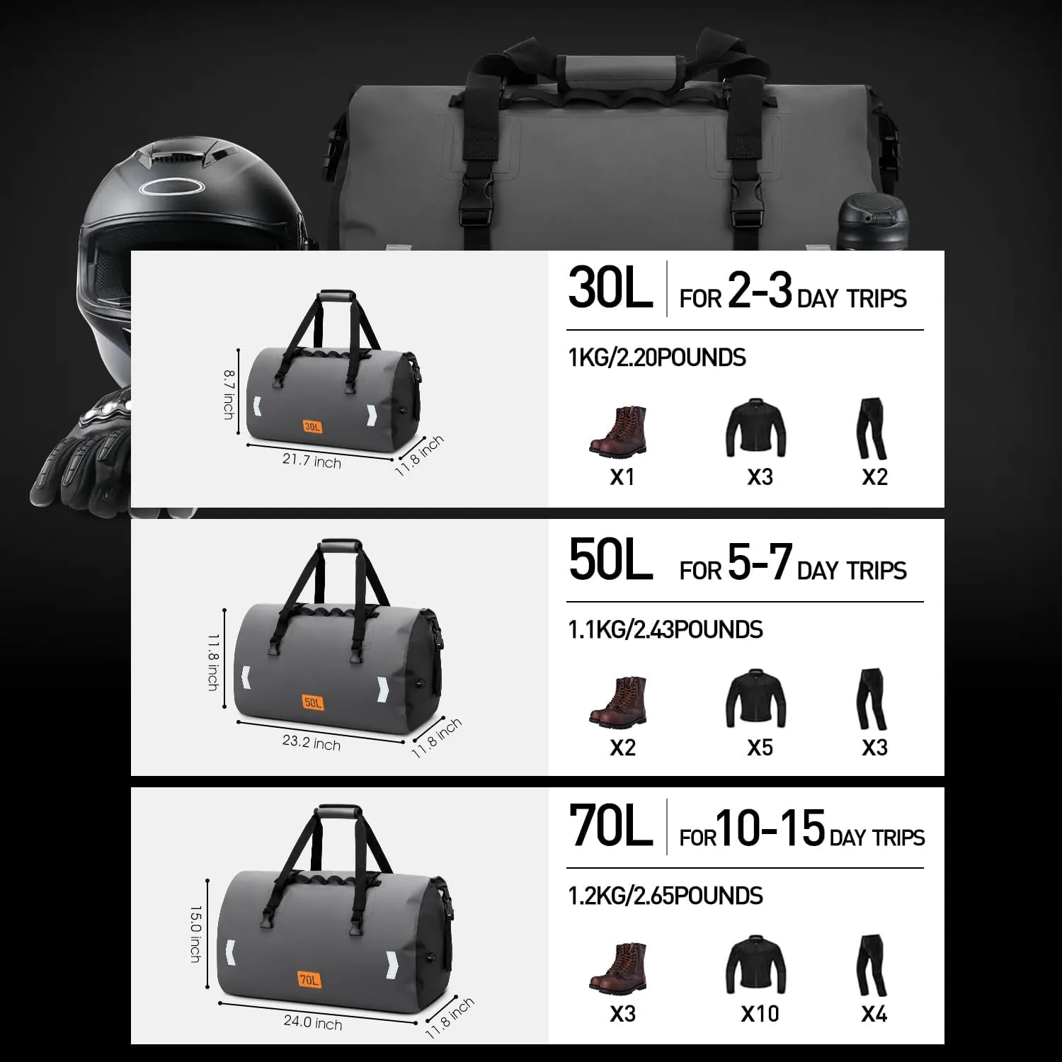 Motorcycle Dry Bag, Waterproof Duffel Bag & Roll-top Dry Duffel Bag, Motorcycle Luggage Travel Bag with Air Valve & Quick-adjust Straps For Riding,Travel, Grey，70L
