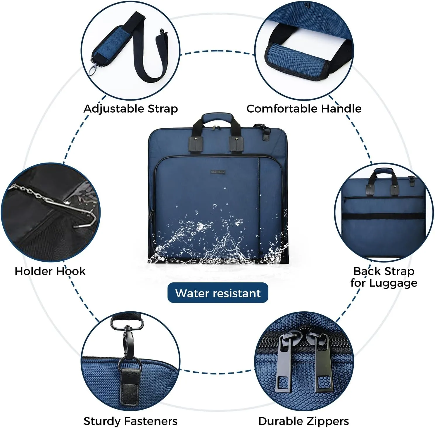 Noozion Garment Bag for Travel Large Leather Carry On Suit Bag Hanging Travel Suit Bags Waterproof Suitcase Luggage Bag for Men Women Business Trips with Shoulder Strap