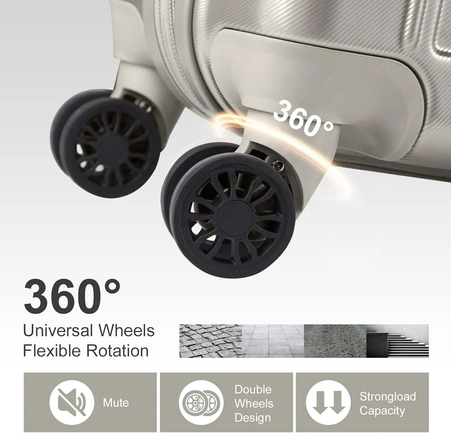 OmySalon Luggage Sets 2 Pieces Airline Approved, 14'' Carry-On Suitcase & 20'' PC ABS Hardshell Luggage w/ 360° Spinner Silent Wheels, TSA Lock, Expandable Lightweight Suitcase Sets (Grey)