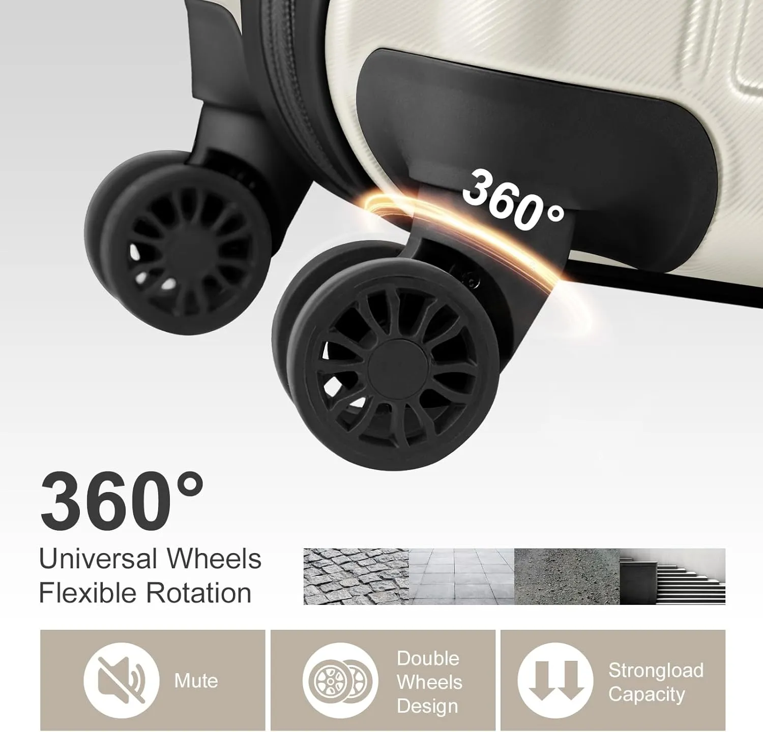 OmySalon Luggage Sets 2 Pieces Airline Approved, 14'' Carry-On Suitcase & 20'' PC ABS Hardshell Luggage w/ 360° Spinner Silent Wheels, TSA Lock, Expandable Lightweight Suitcase Sets (White)