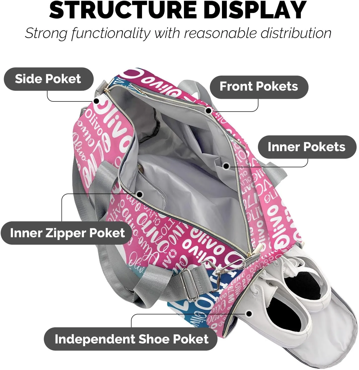 Personalized Duffel Bag with Name Custom Travel Bags for Woman Sports Gym Bag Wet Dry Pockets & Shoe Compartment Weekend Overnight Bag for Gift Pink Blue