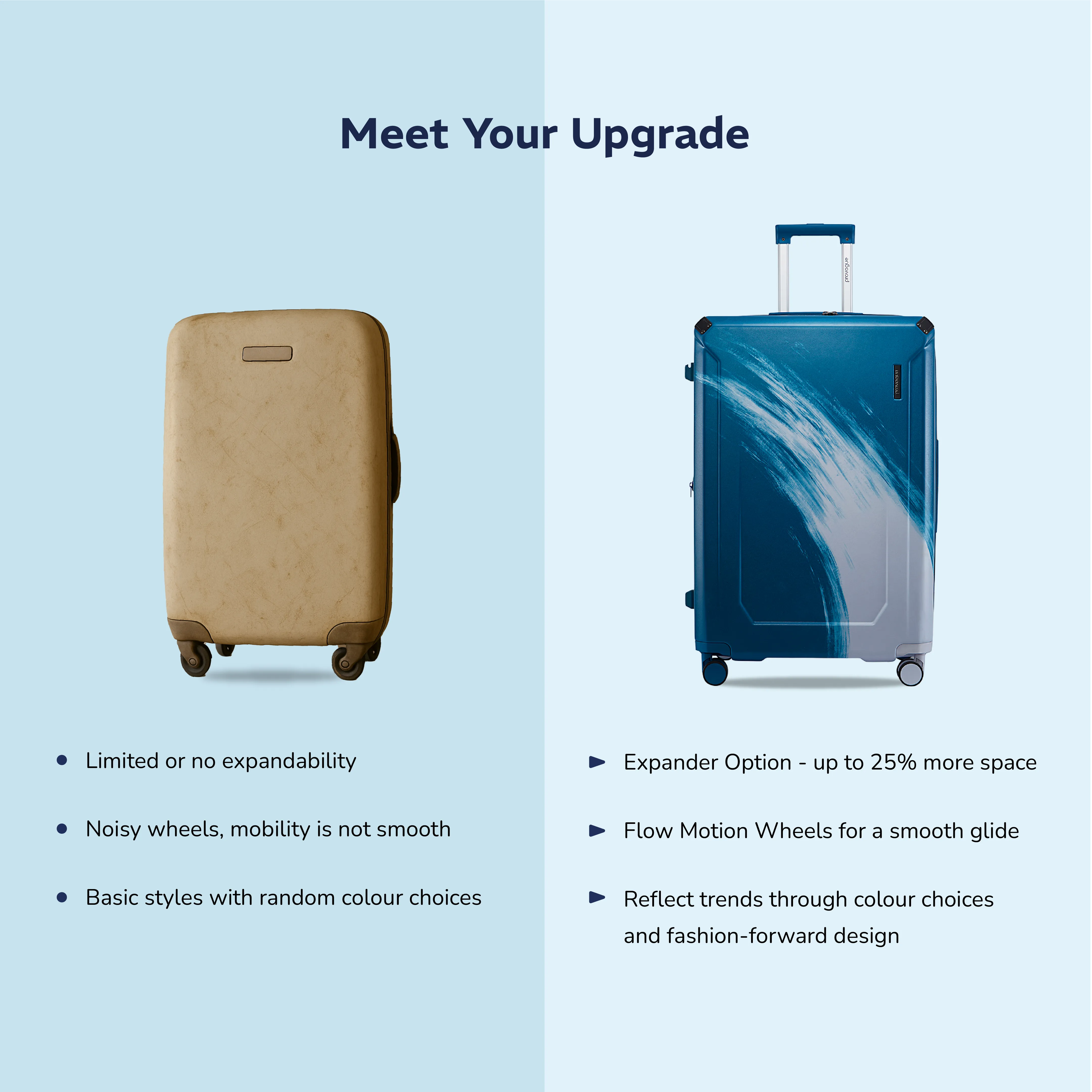 Provogue Wave Medium