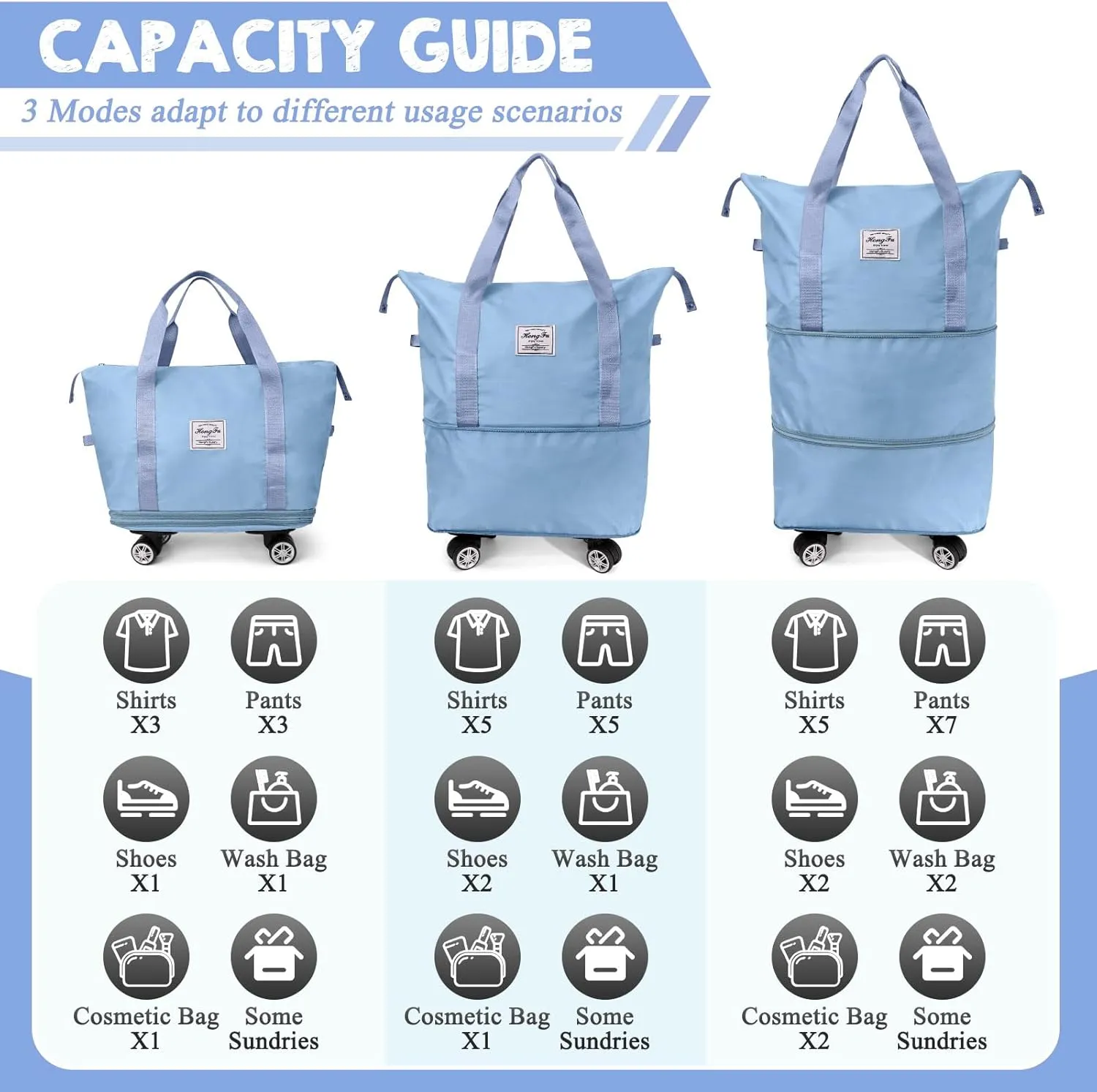 Ranslen Travel Bag With Wheels,Expandable And Foldable Luggage Bag