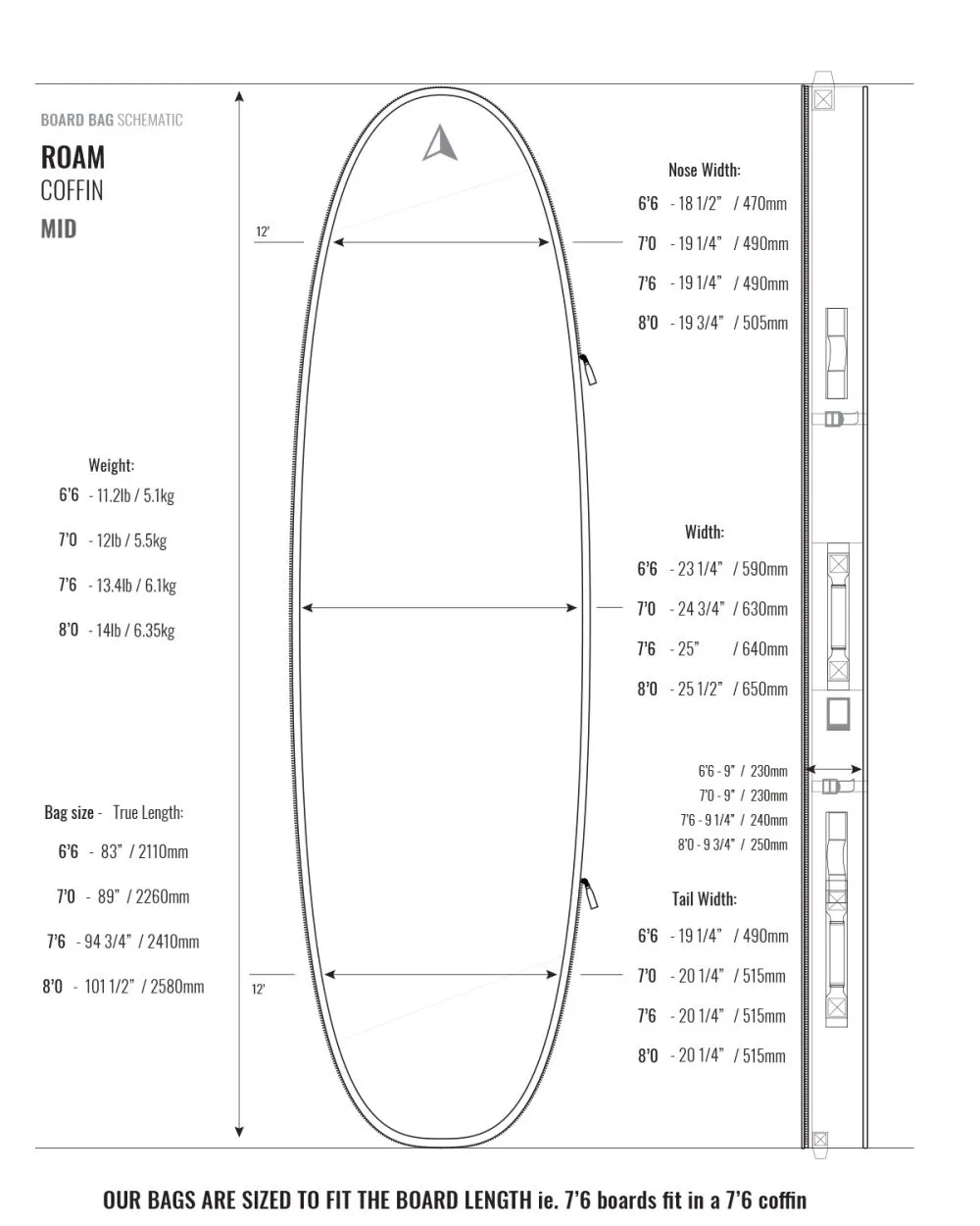 Roam Coffin 8'0 Surfboard Bag