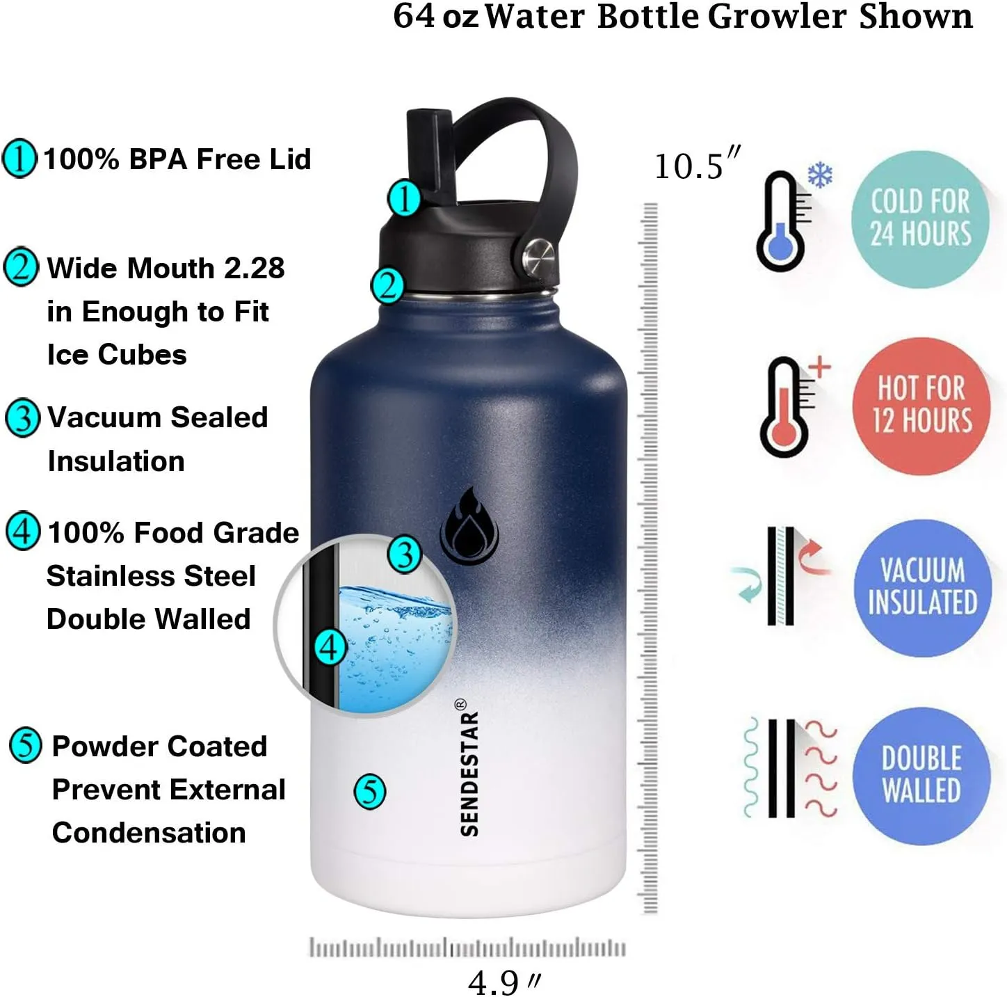 SENDESTAR Water Bottle 64oz Double Wall Vacuum Insulated Leak Proof Stainless Steel Sports Water Bottle—Wide Mouth with New Flex Straw Lid & Spout Lid (Blue&White)