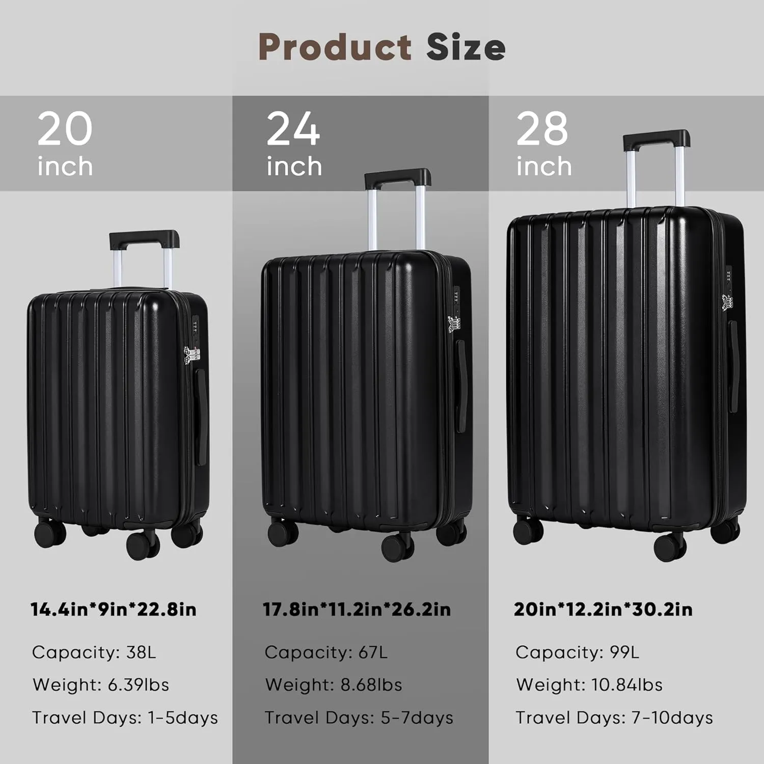 SHOWKOO Luggage Sets 3 Piece 100% PC Ultra Tough Hardside Expandable Suitcases Sets with TSA Lock Double Spinner Wheels (20in/24in/28in, Black