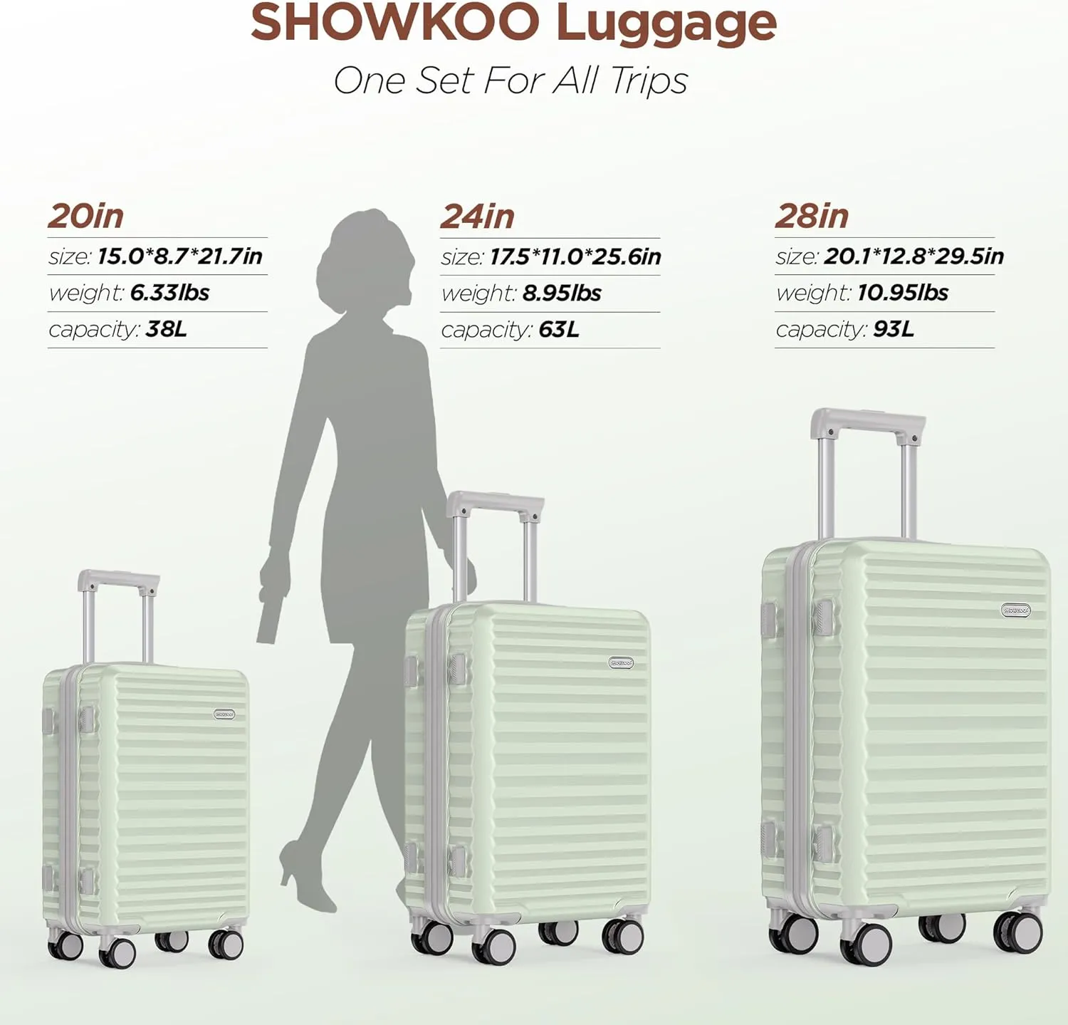 SHOWKOO Luggage Sets 3 Piece Hardside Expandable Suitcase with Double Spinner Wheels Tsa Lock Cyan (20in/24in/28in)