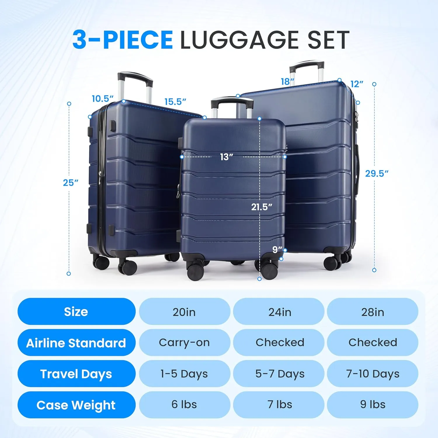 Simple Deluxe 20 Inch Hardside Carry On Luggage, Suitcase with Double Spinner Wheels & TSA Lock, Hard Shell, Expandable Rolling Lightweight, Blue