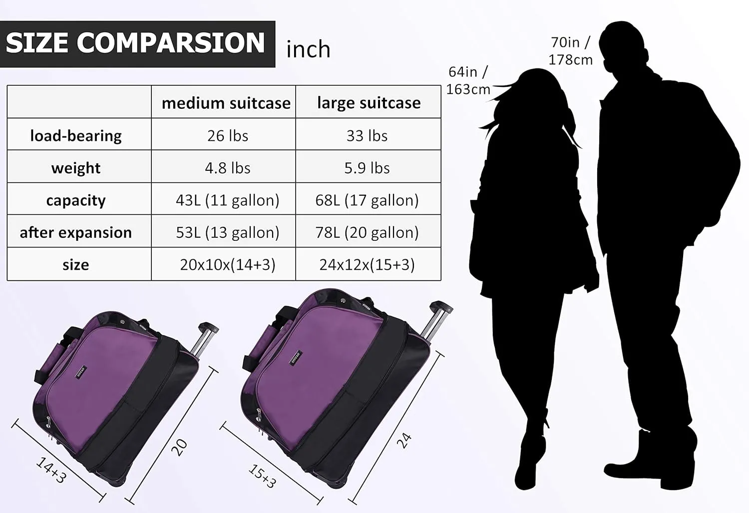 SIYUAN Tote Suitcase Duffel Bag with Wheels Mens Womens Medium Luggage Trolley Case Rolling Duffel Red Medium 20 Inches
