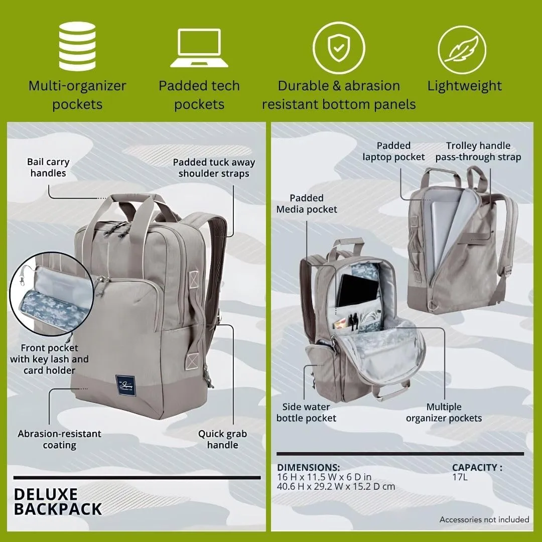 Skyway Luggage Rainier Deluxe Backpack, Eco-Friendly, Made of 100% rPET Travel Laptop Bag for Women & Men, Flight Approved Carry On Bag, 19L, Zion Gray