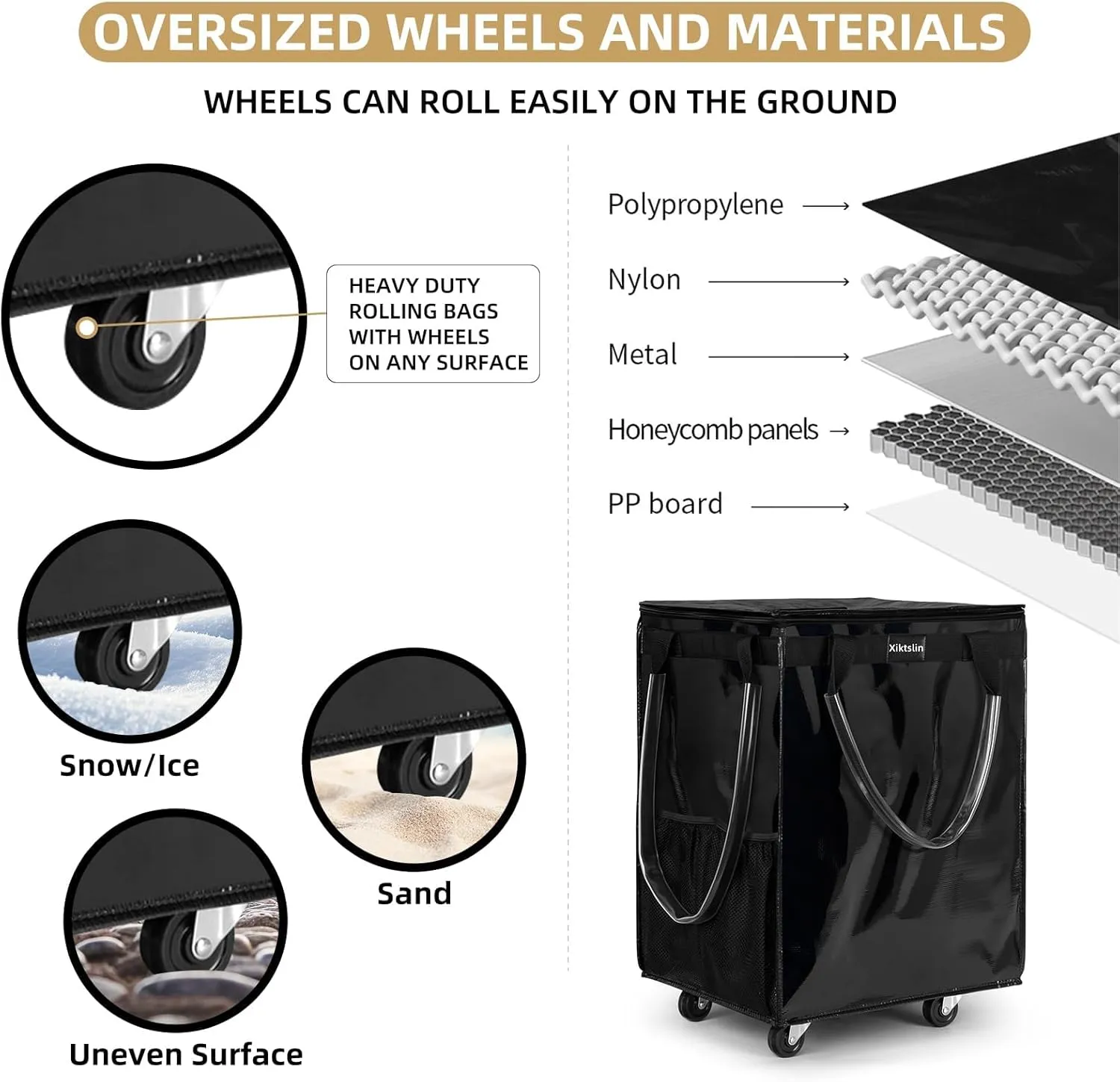 (Small,Black) Reusable Grocery Bag on Wheels, Foldable Rolling Tote 66 lbs Capacity Shopping Trolley, Rolling Bag with Handles, Zipper Clouser Rolling Tote Bag with Wheels for Trips, Laundry