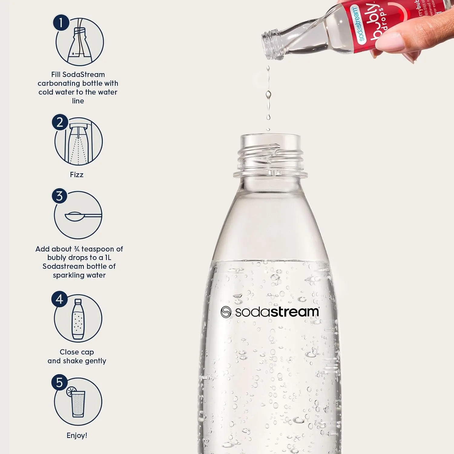SodaStream - Blackberry bubly Drops, Unsweetened Natural Flavor, No Calories or Sweeteners, Makes 36 cans, Seltzer Flavor, 4 Fl Oz (Pack of 3)