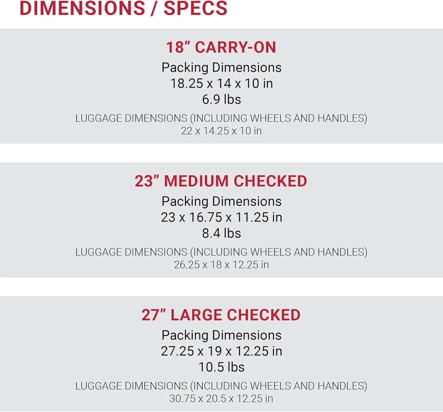 SwissGear 7366 Hardside Expandable Luggage with Spinner Wheels, Black, 3-Piece Set (19/23/27)